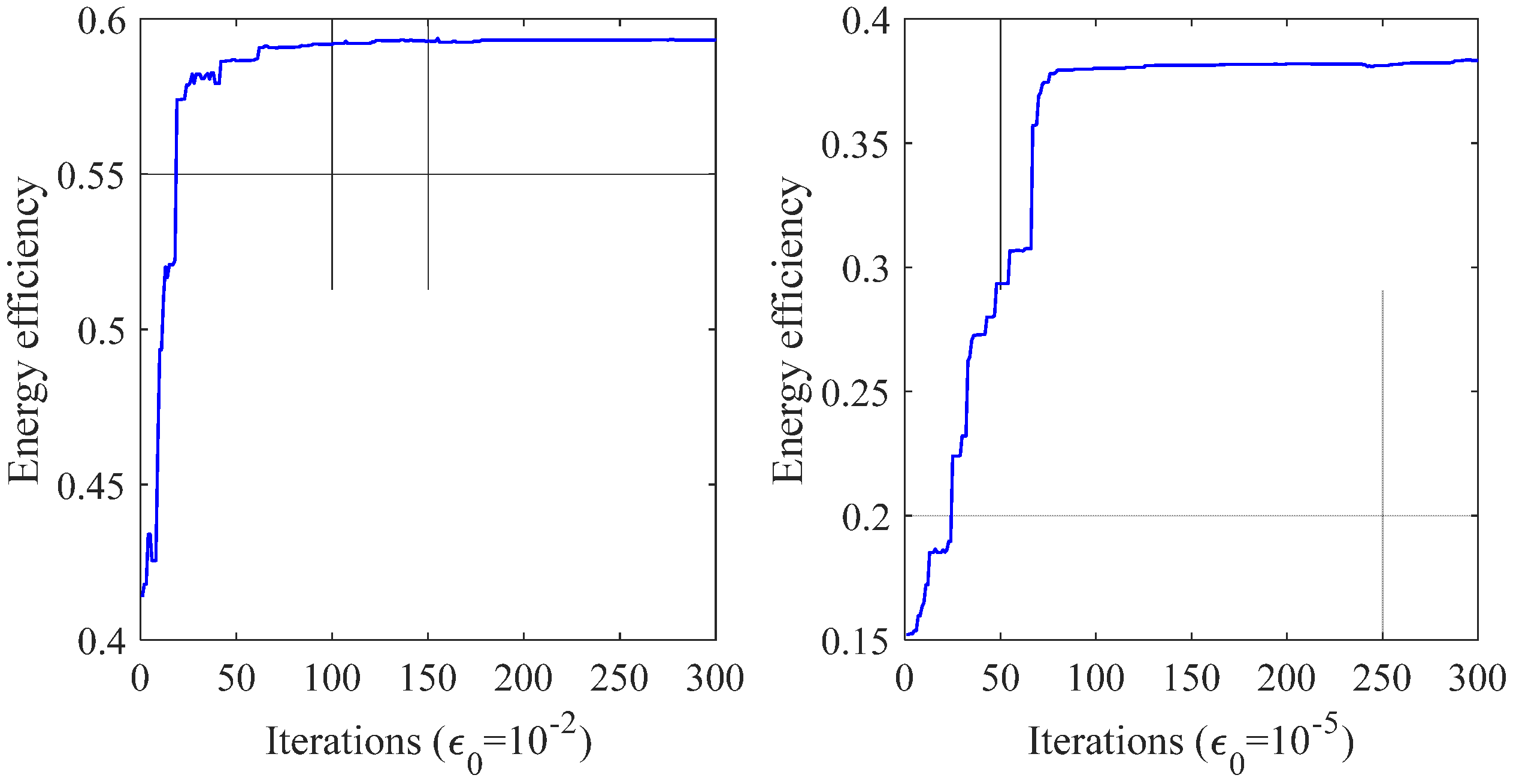 Sensors 22 03035 g012