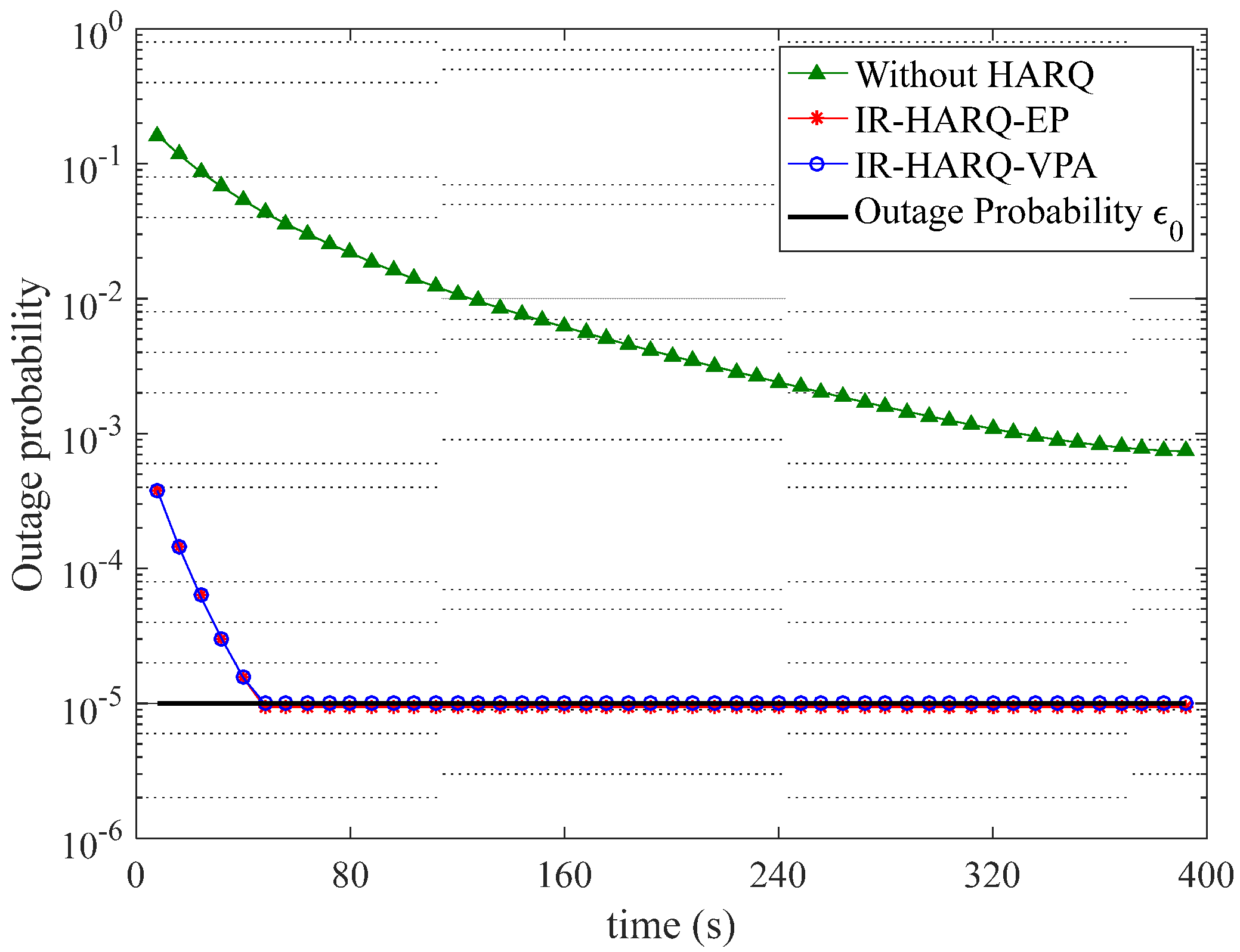 Sensors 22 03035 g013
