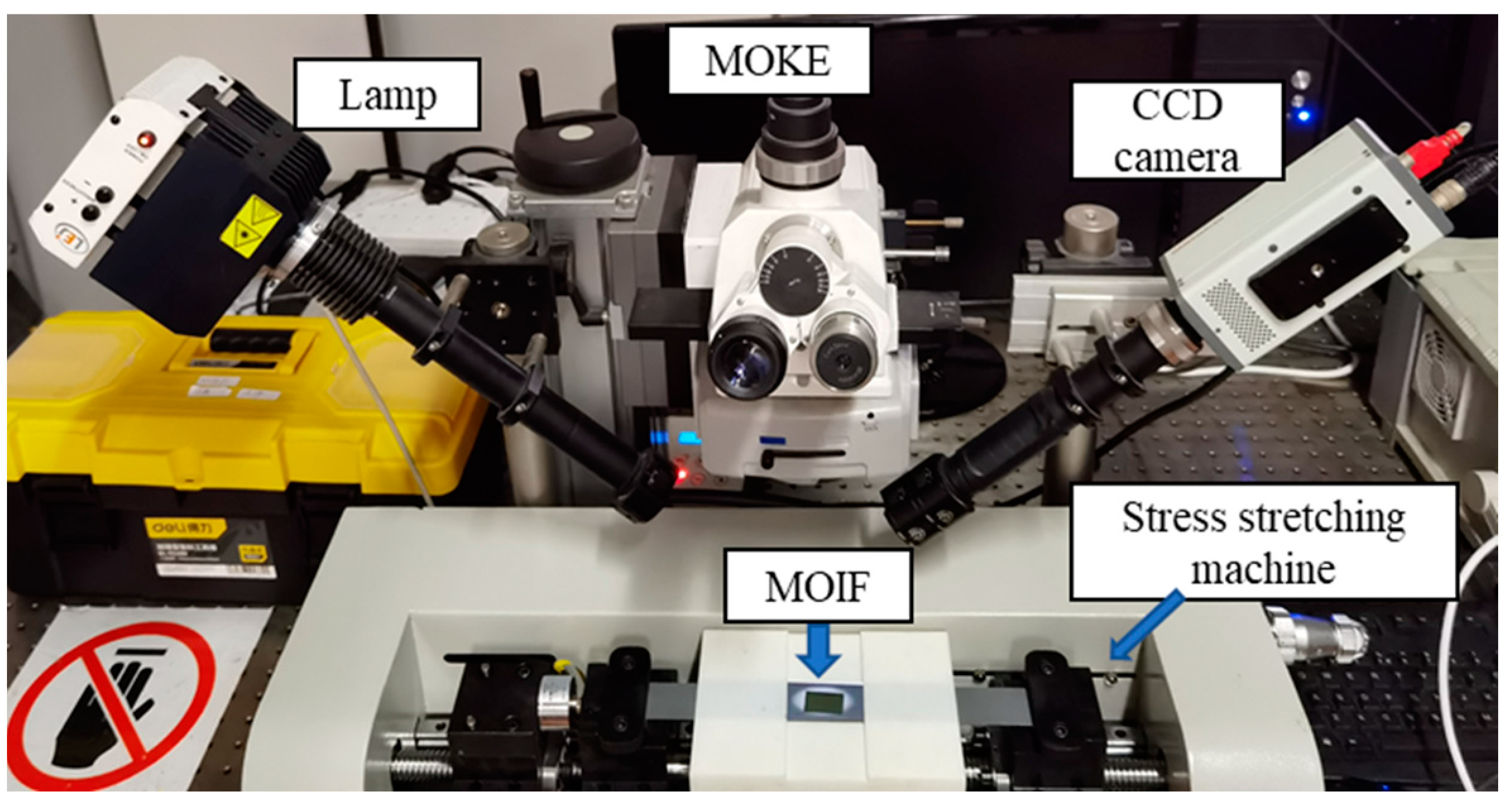 Sensors 22 03052 g002