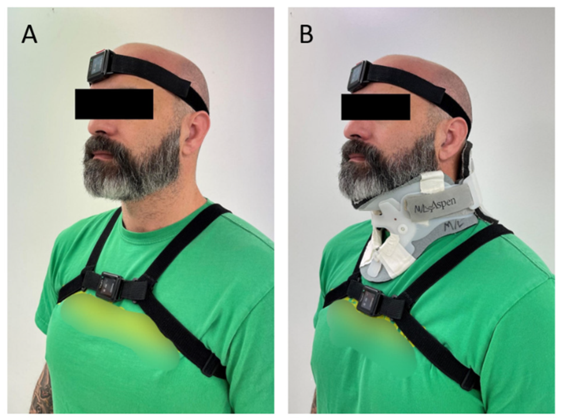 Sensors | Free Full-Text | Head and Trunk Kinematics during Activities of  Daily Living with and without Mechanical Restriction of Cervical Motion |  HTML