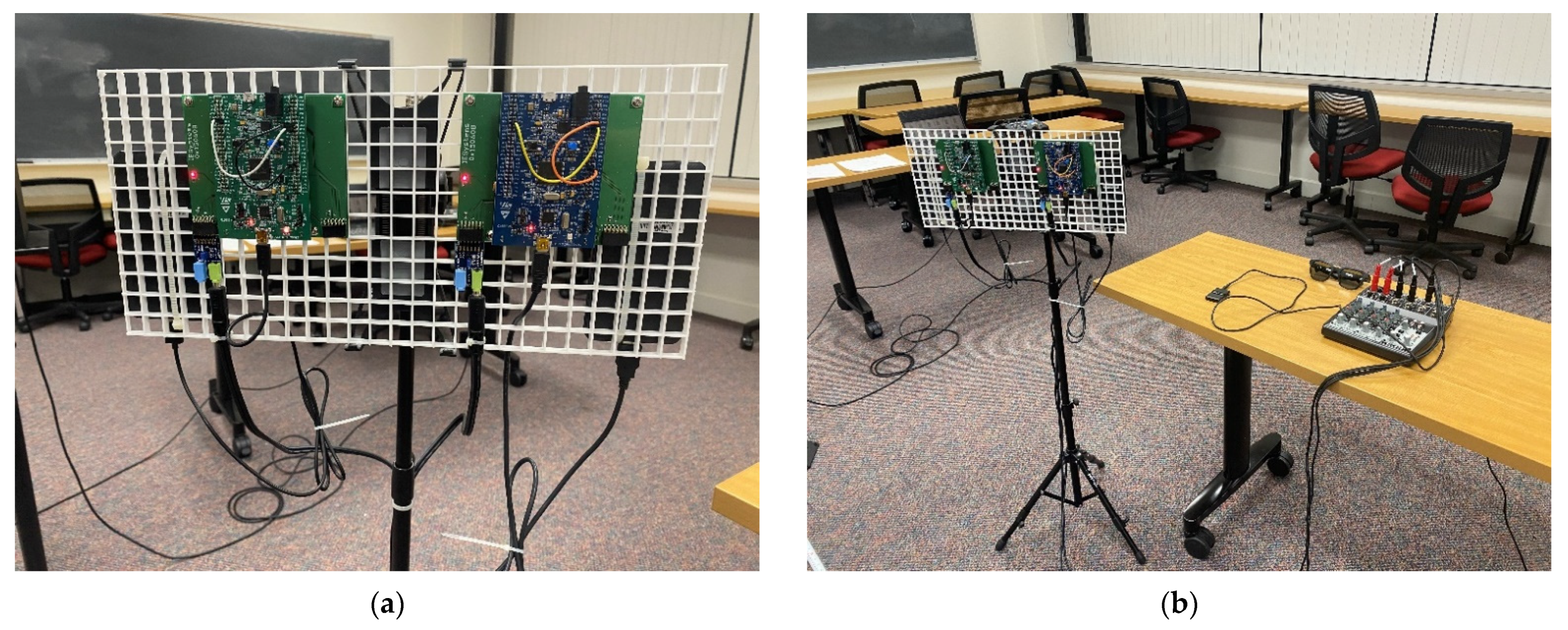 Sensors 22 03077 g011