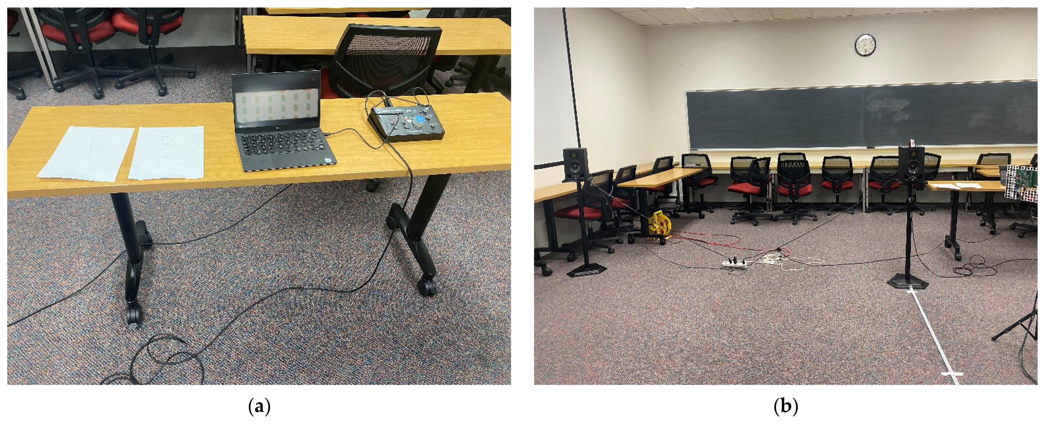 Sensors 22 03077 g016