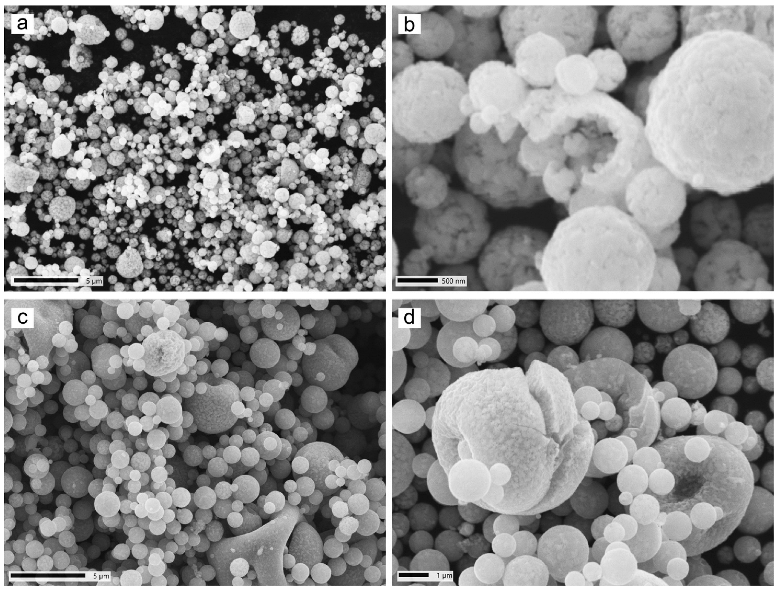 Sensors 22 03086 g002