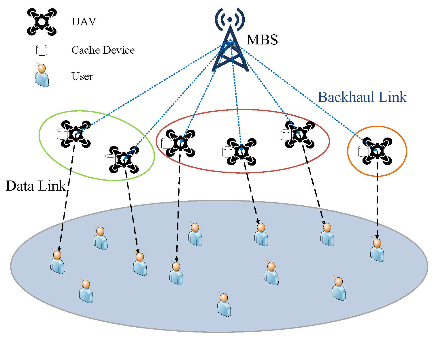 Sensors 22 03123 g001