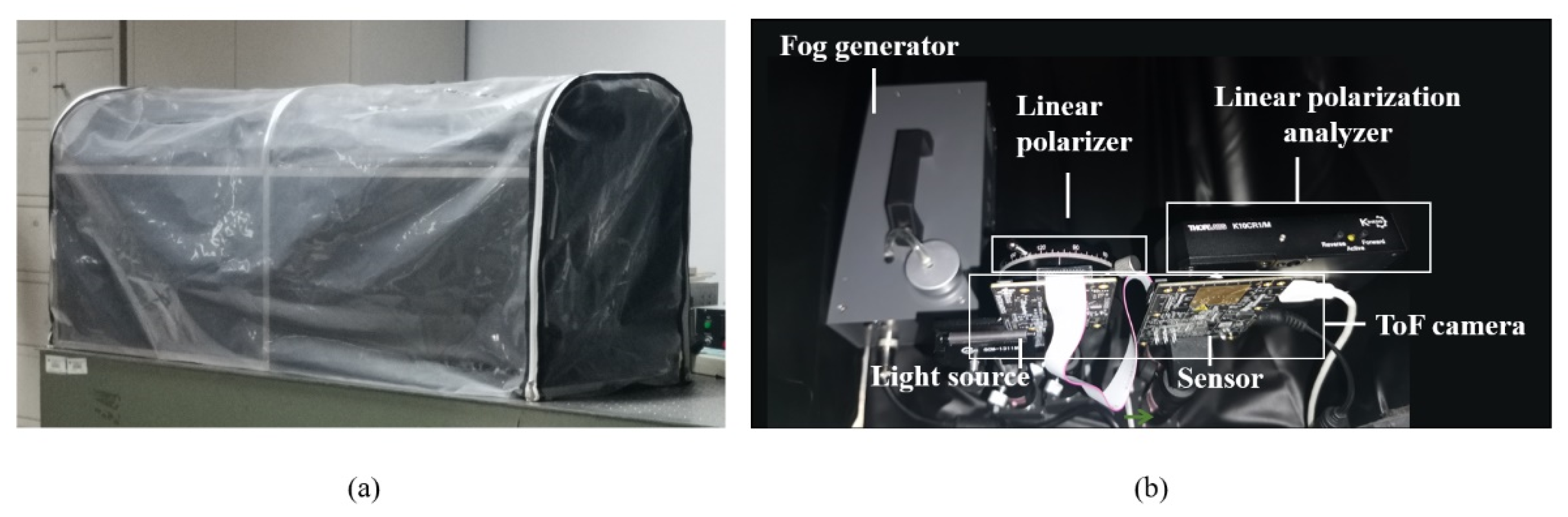 Sensors 22 03159 g007