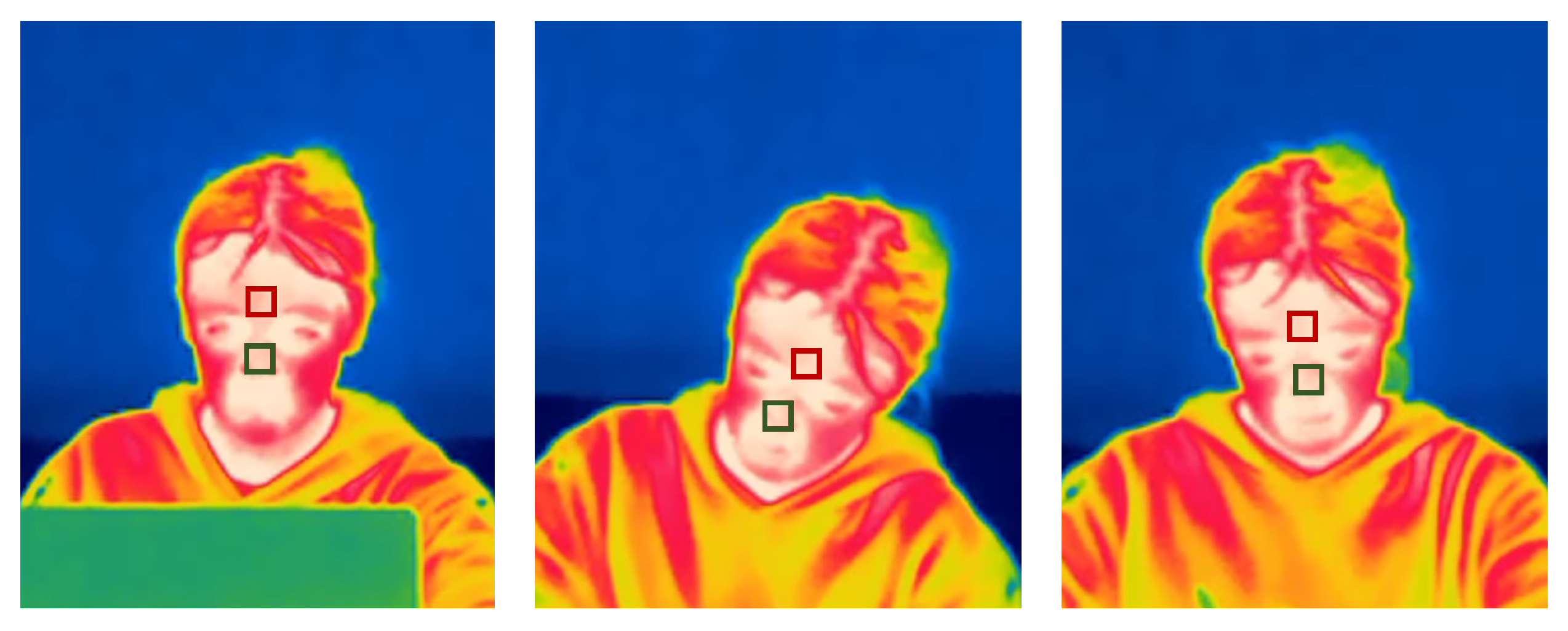 Sensors 22 03170 g003