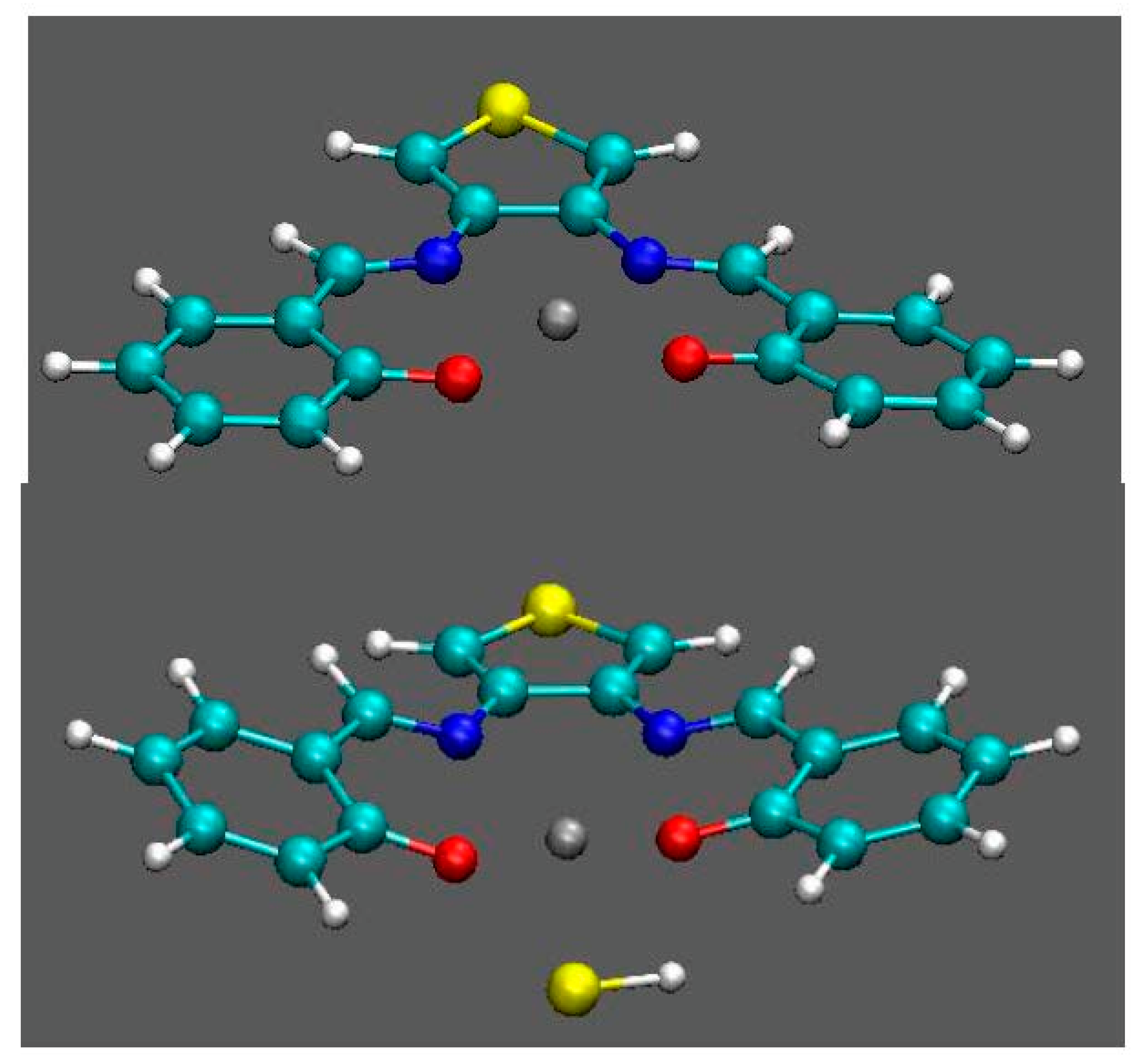 Sensors 22 03173 g003
