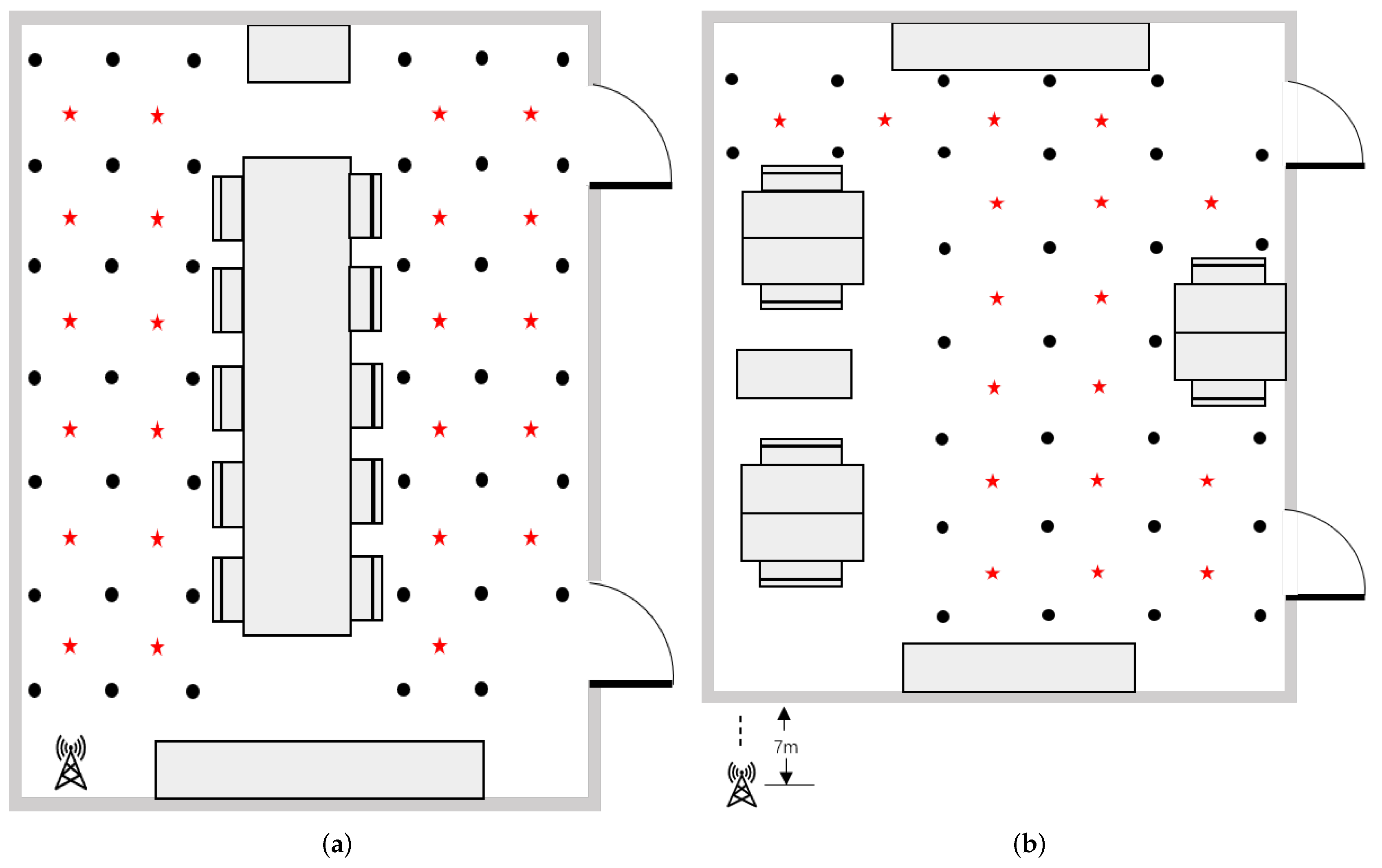 Sensors 22 03179 g005