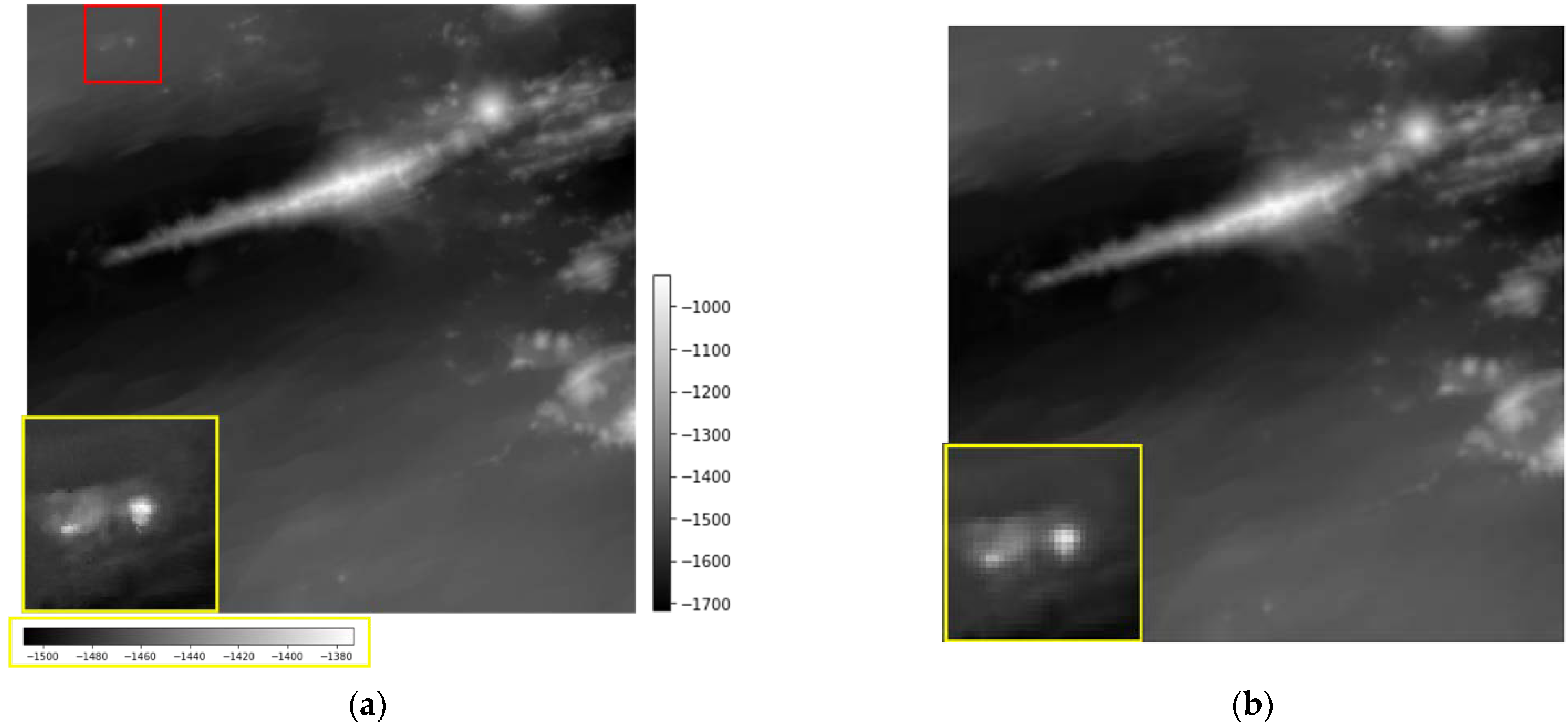 Sensors 22 03198 g005a