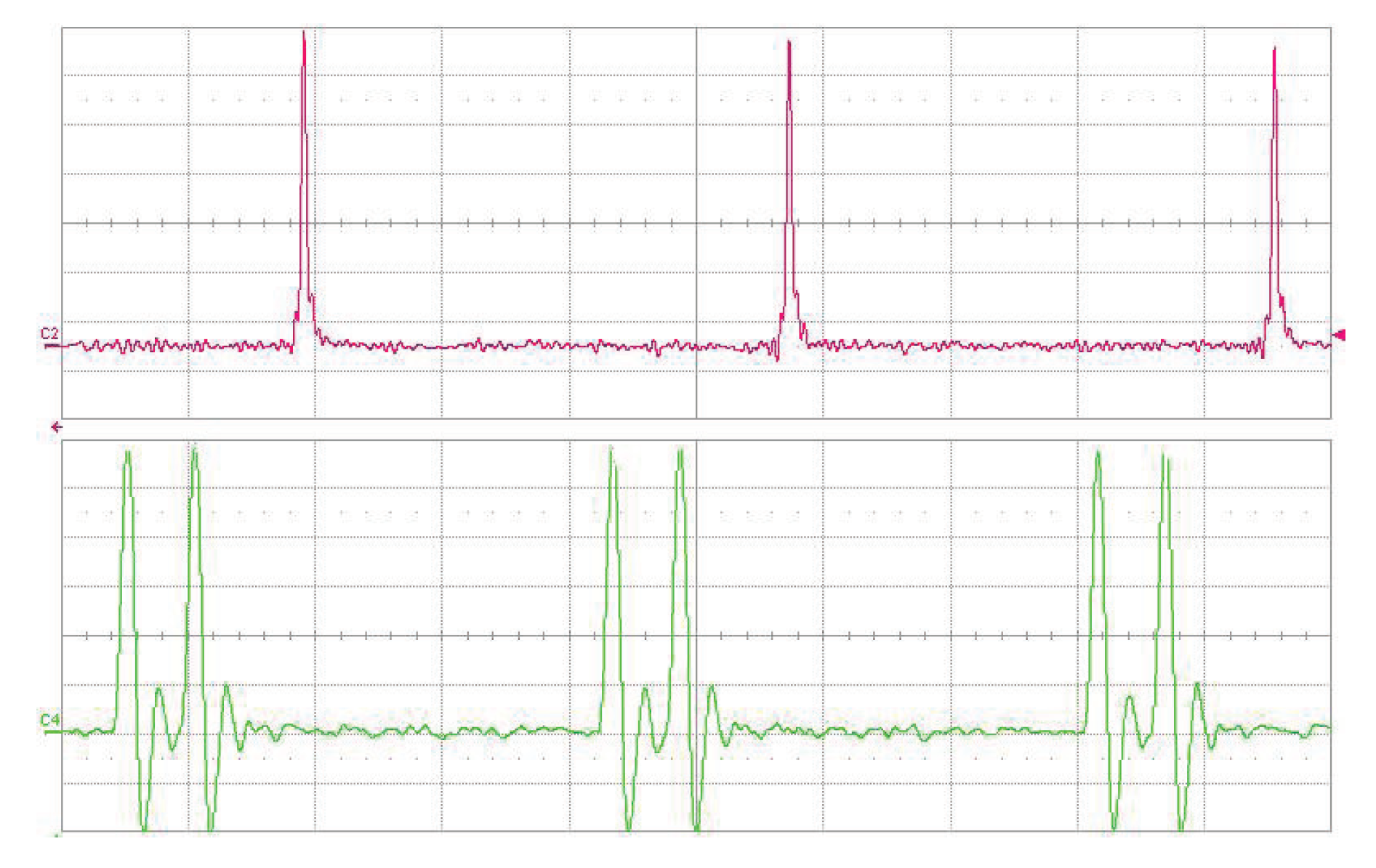 Sensors 22 03200 g006 Sensors 22 03200 g006