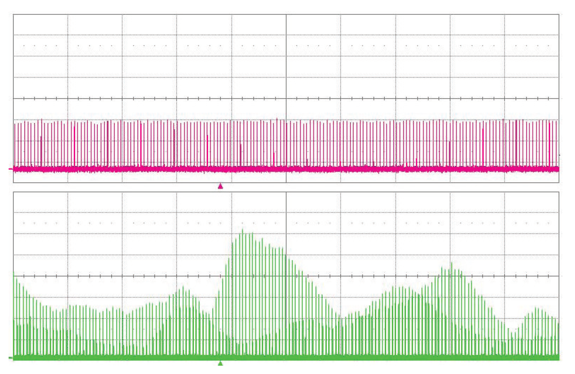 Sensors 22 03200 g007 Sensors 22 03200 g007