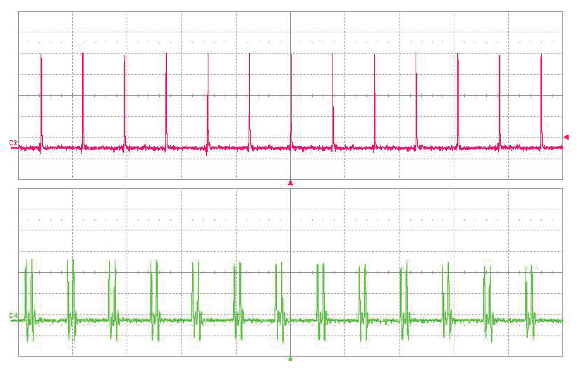 Sensors 22 03200 g008 Sensors 22 03200 g008