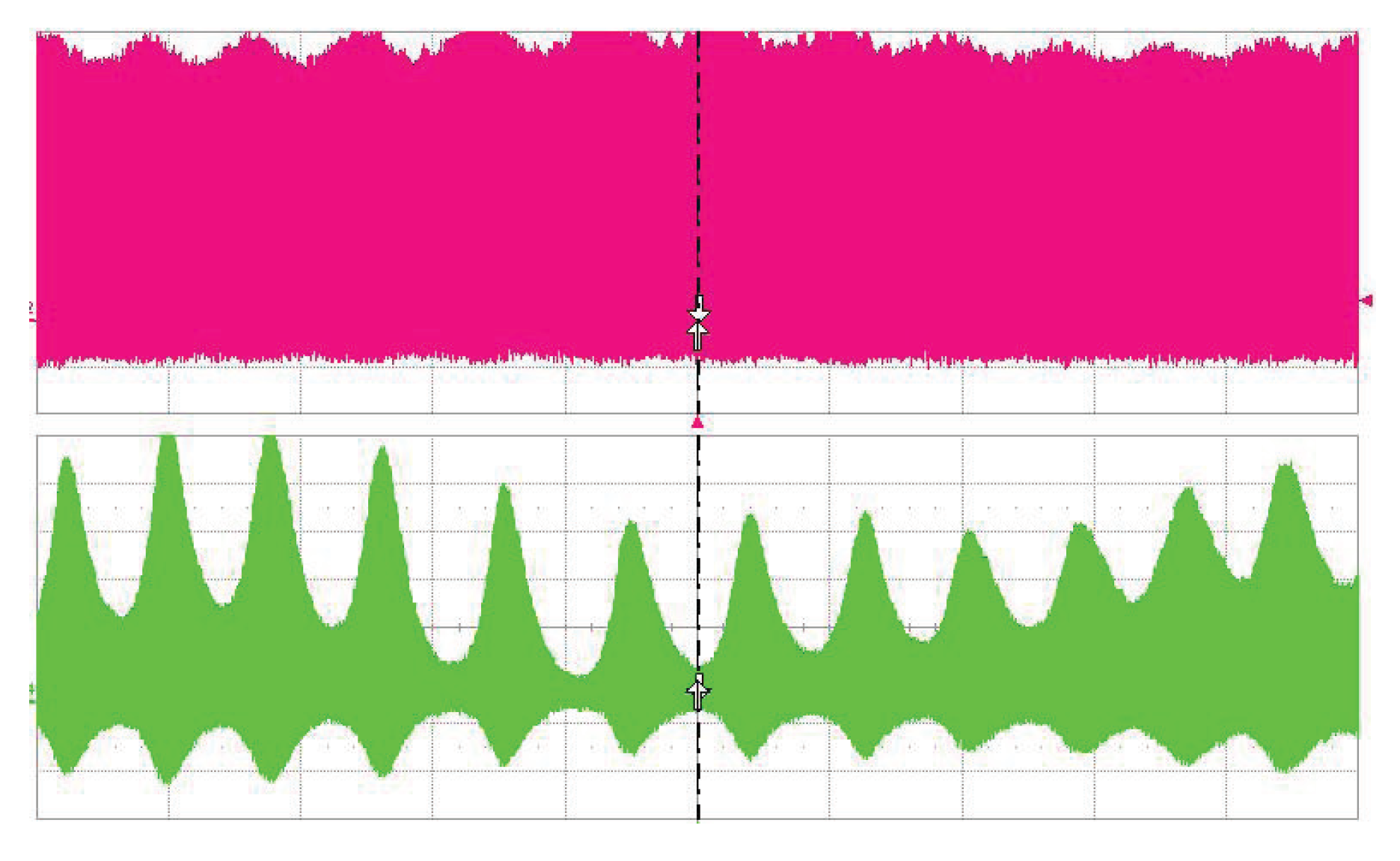 Sensors 22 03200 g009 Sensors 22 03200 g009