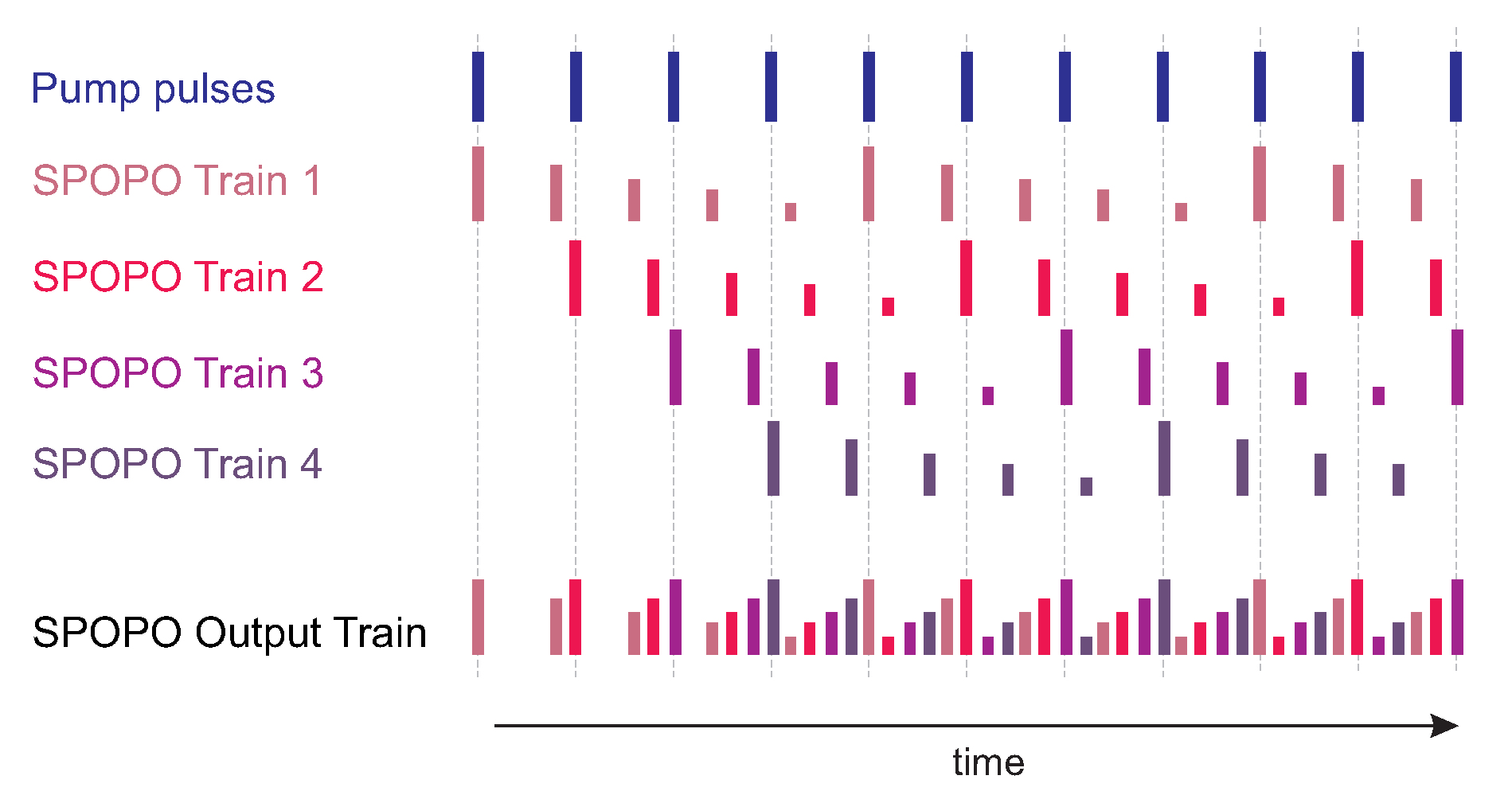 Sensors 22 03200 g010 Sensors 22 03200 g010