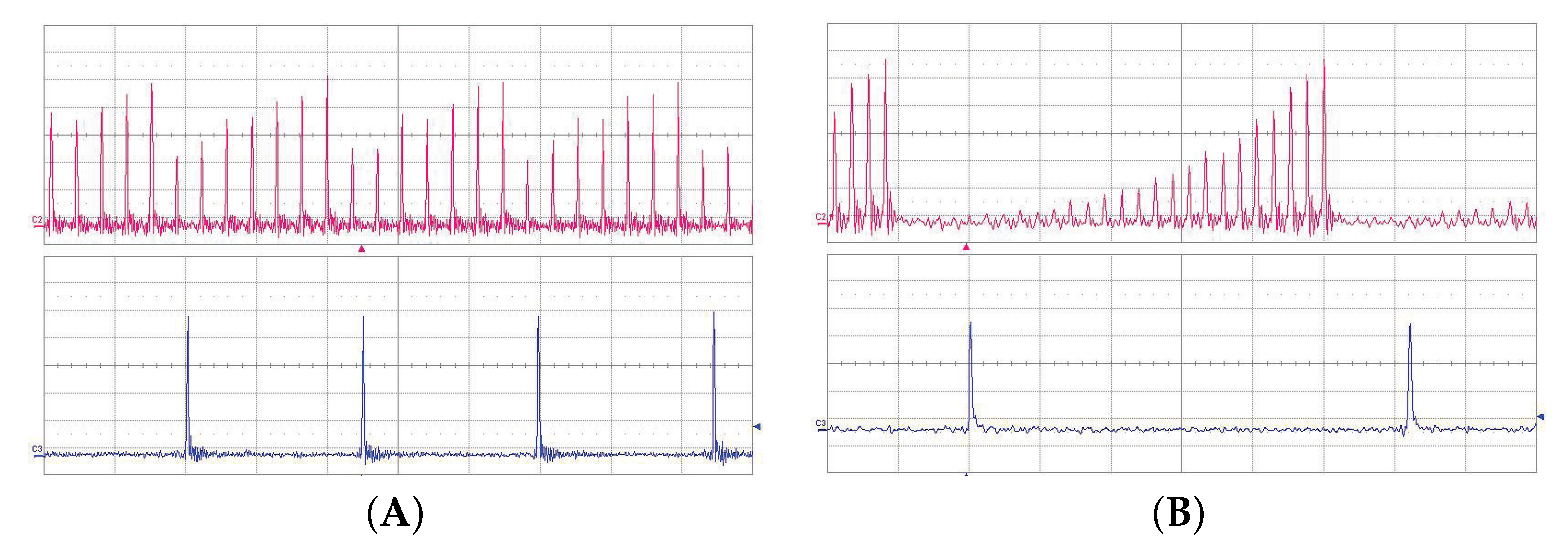 Sensors 22 03200 g014 Sensors 22 03200 g014