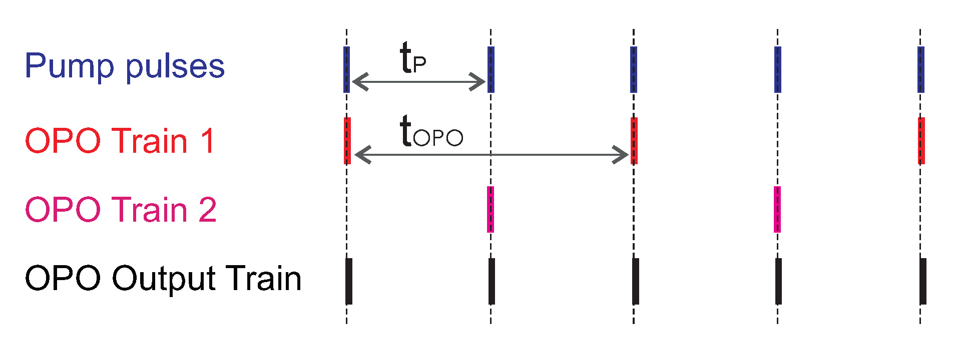 Sensors 22 03200 g017 Sensors 22 03200 g017