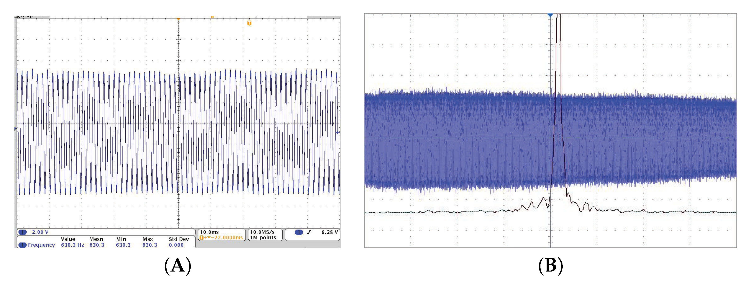 Sensors 22 03200 g020 Sensors 22 03200 g020