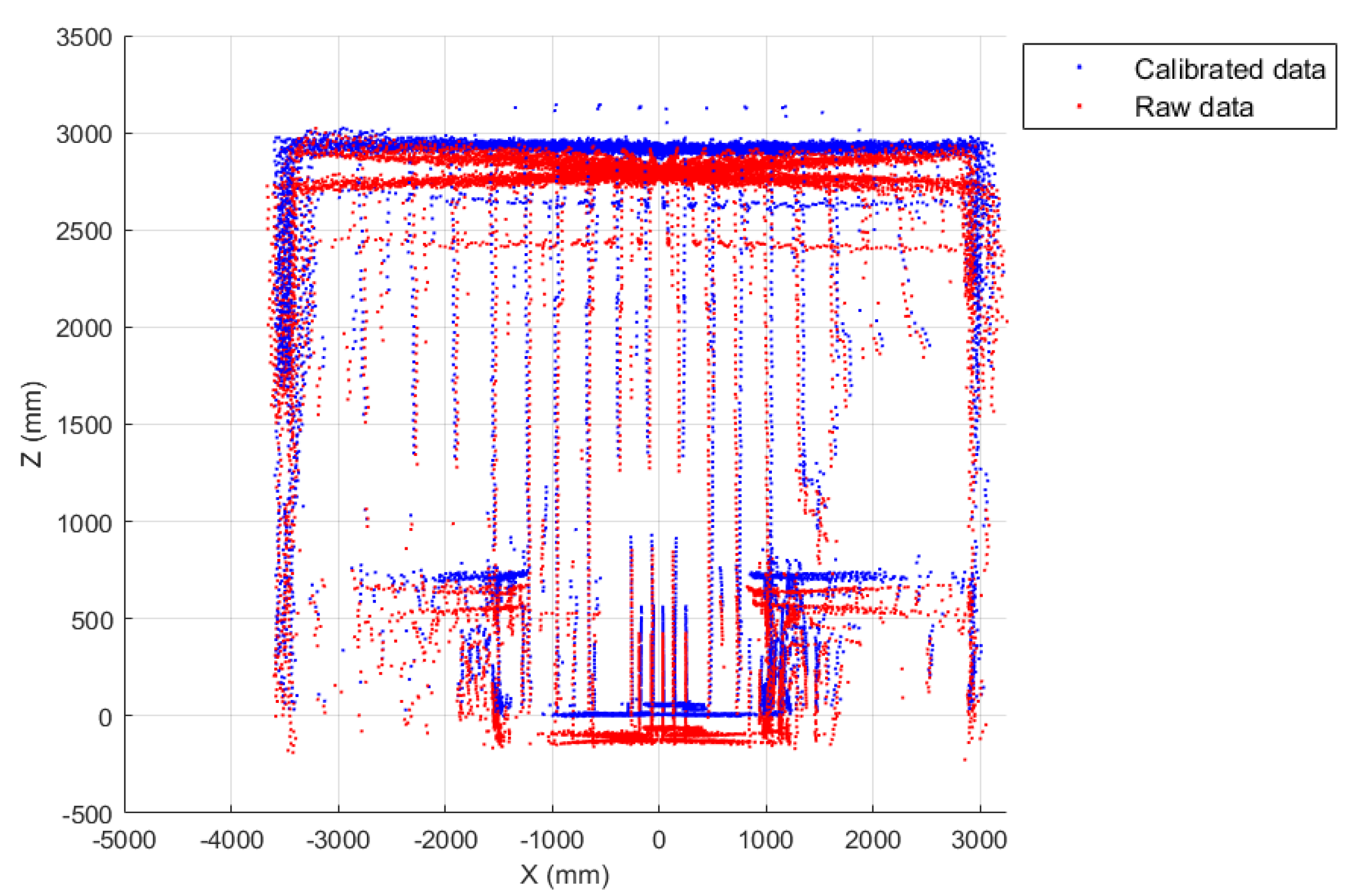 Sensors 22 03226 g018