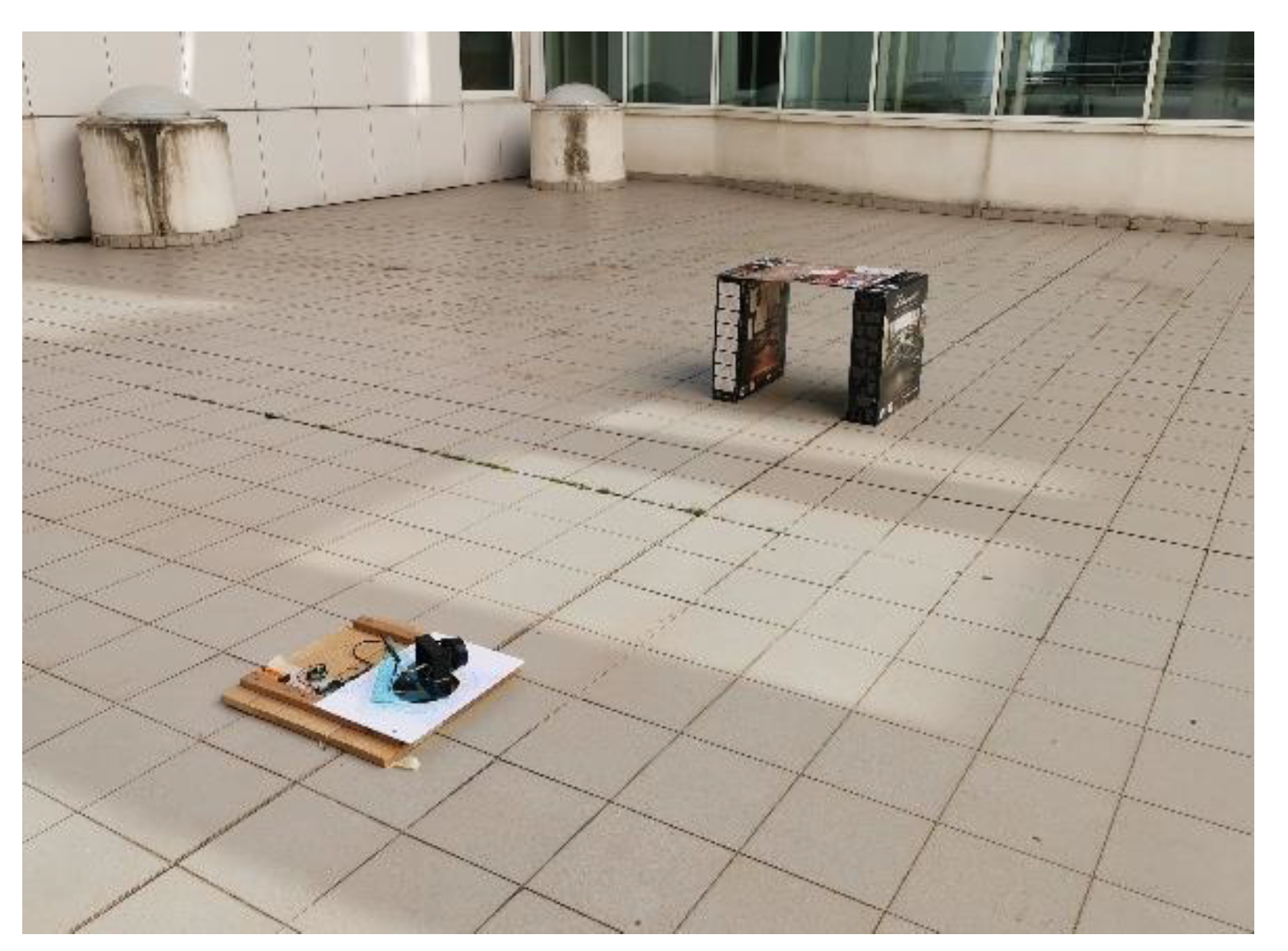 Sensors 22 03226 g021