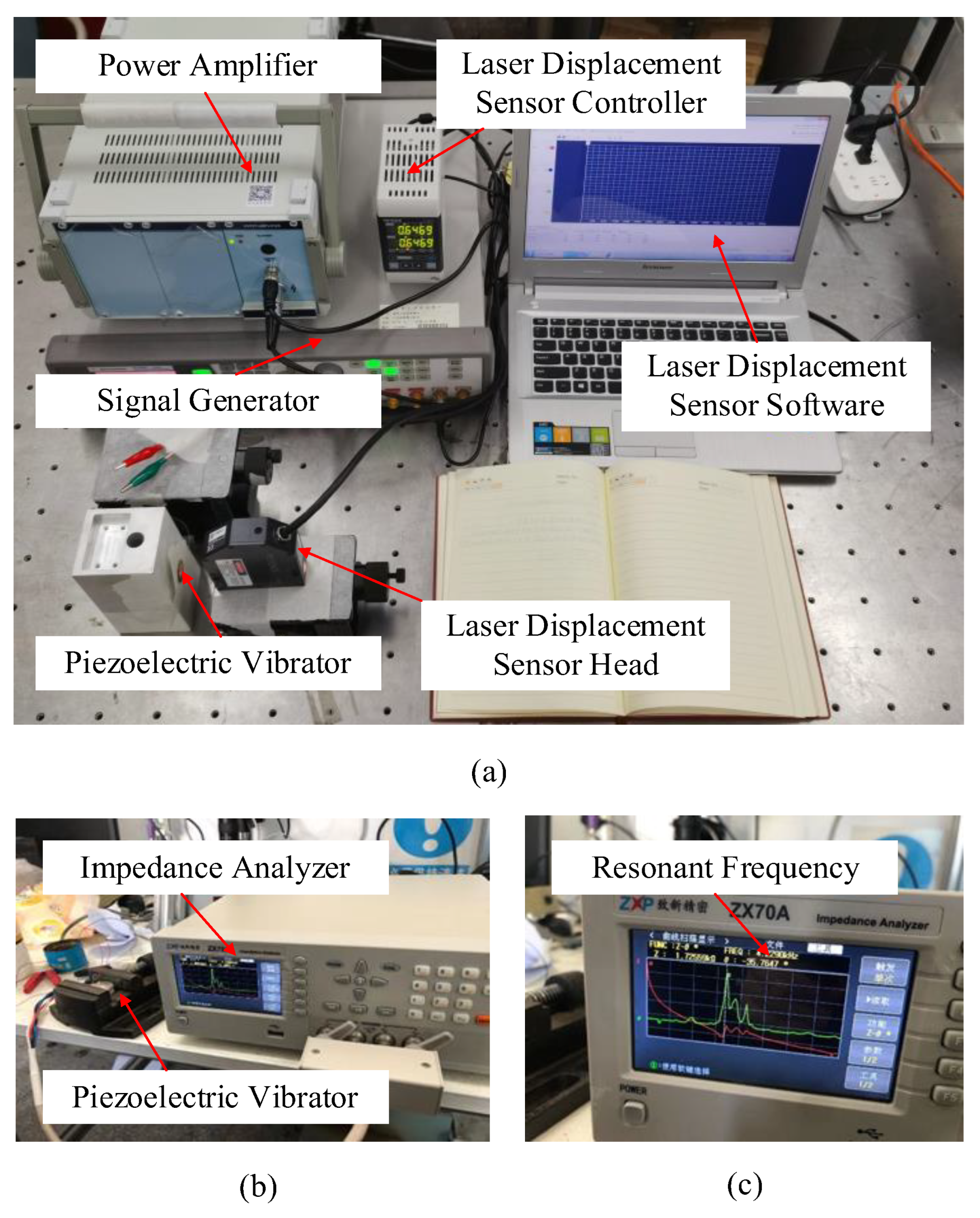 Sensors 22 03227 g004