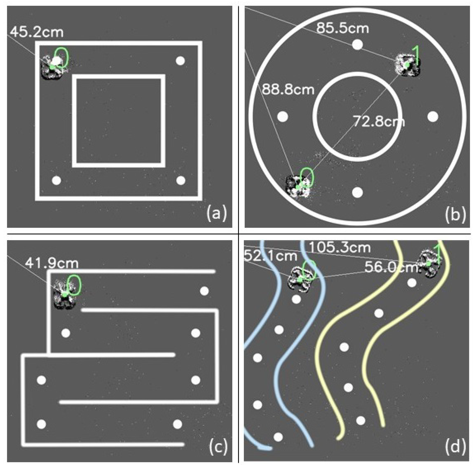 Sensors 22 03240 g004