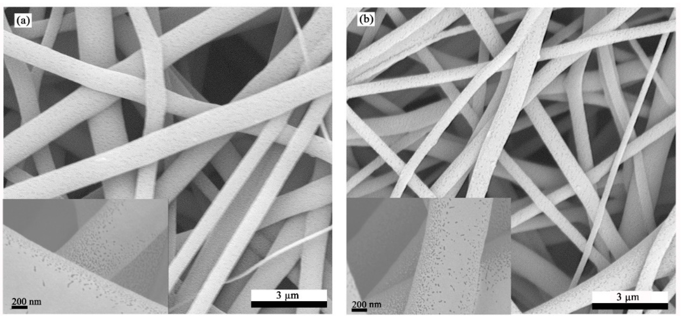 Sensors 22 03281 g004