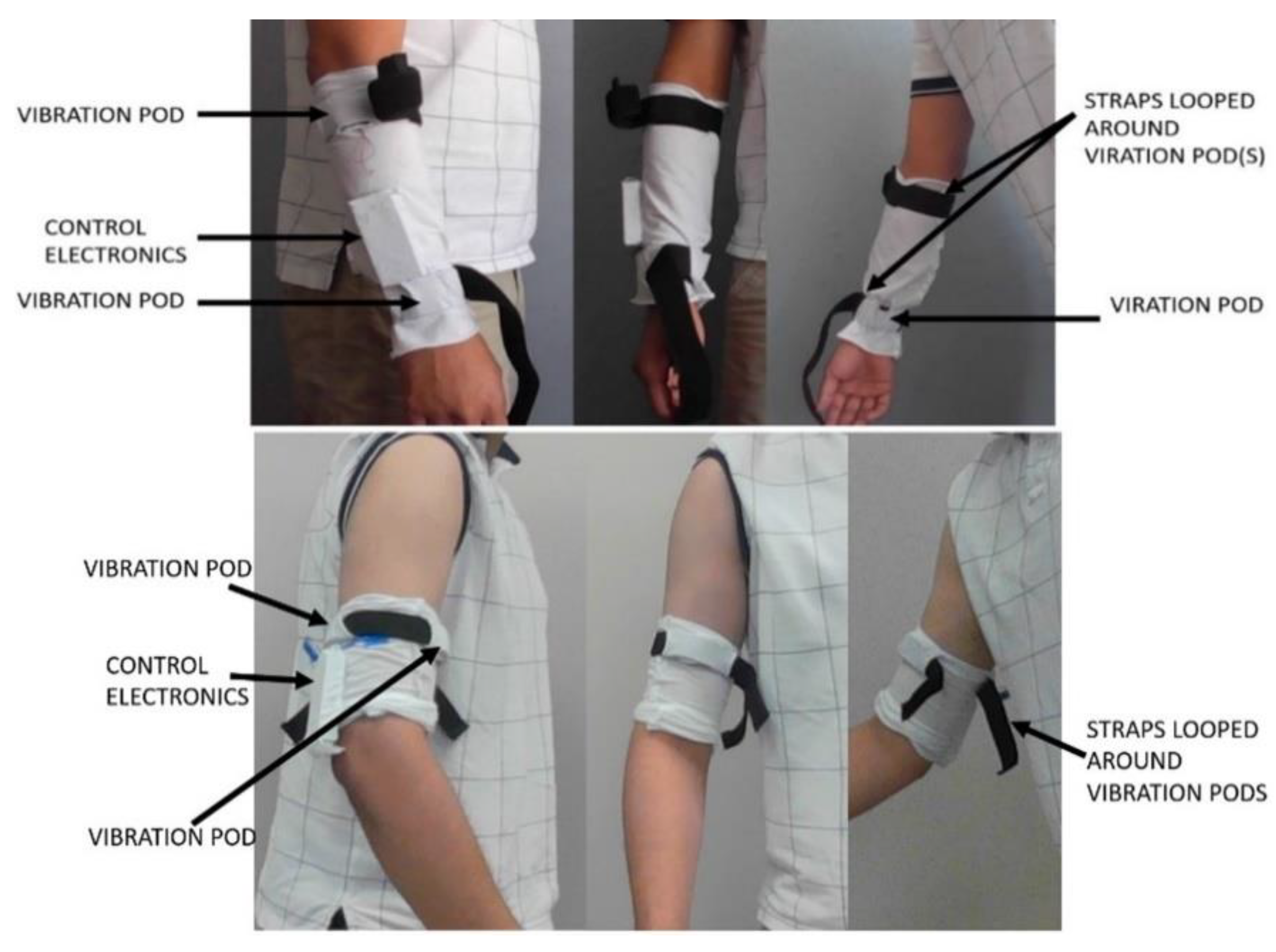 Wrist Brace - 2010, Wrist Brace, Wrist Belt, Wrist Binder, Wrist Pain
