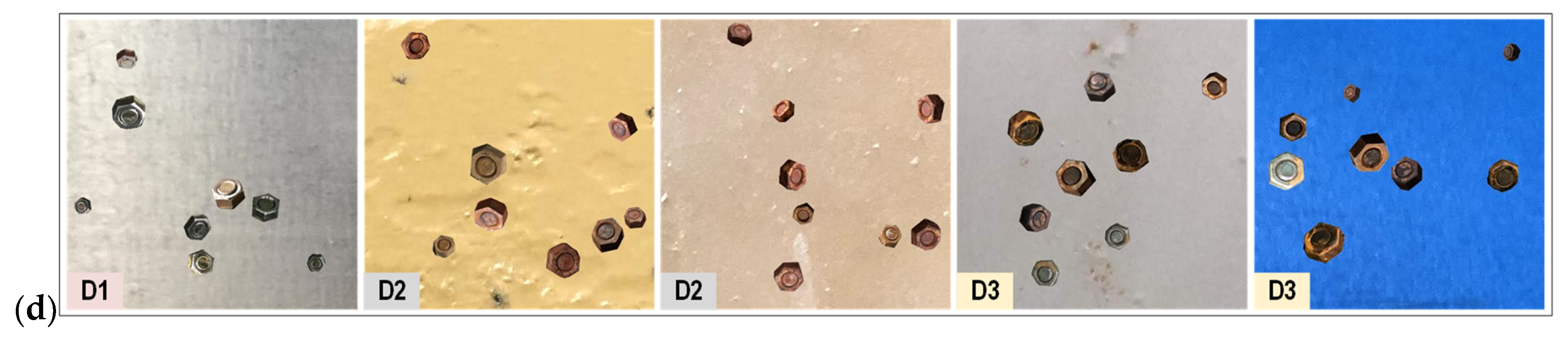 Sensors 22 03340 g004b