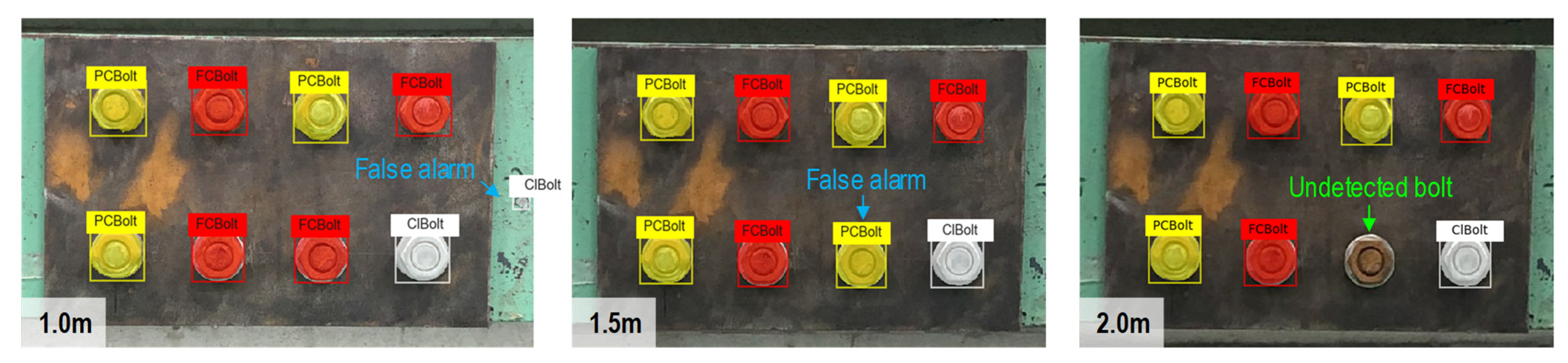 Sensors 22 03340 g009