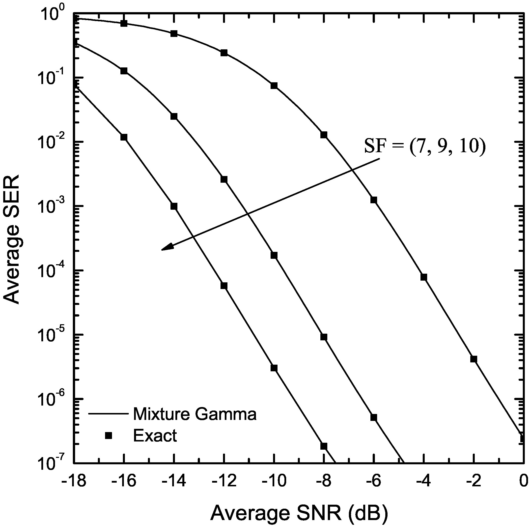 Sensors 22 03350 g010