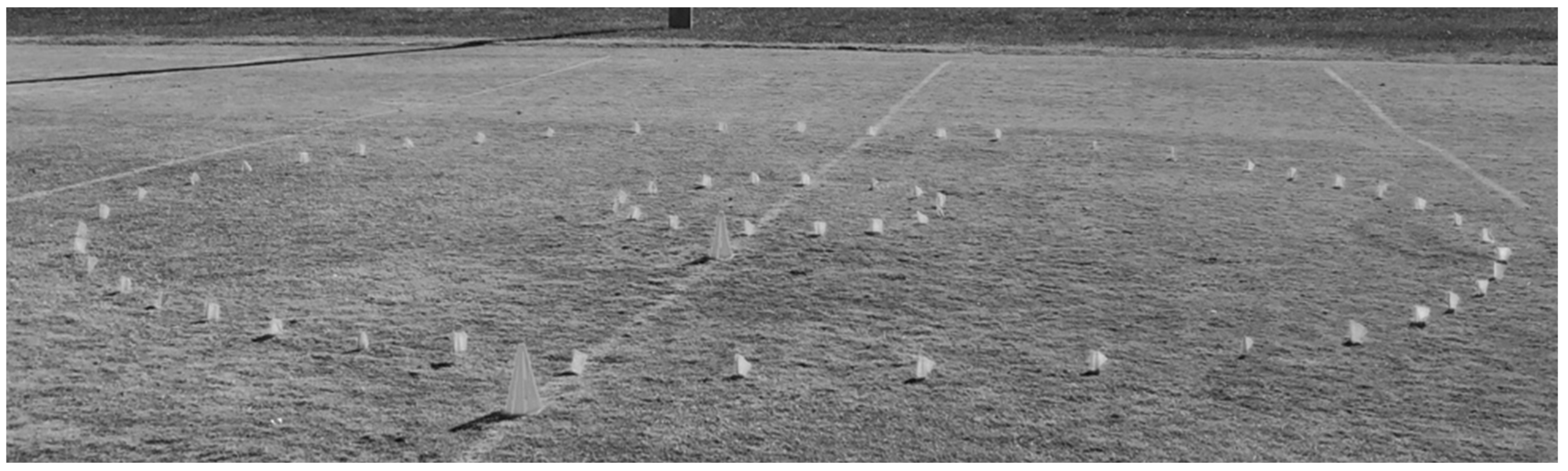 Sensors 22 03360 g001