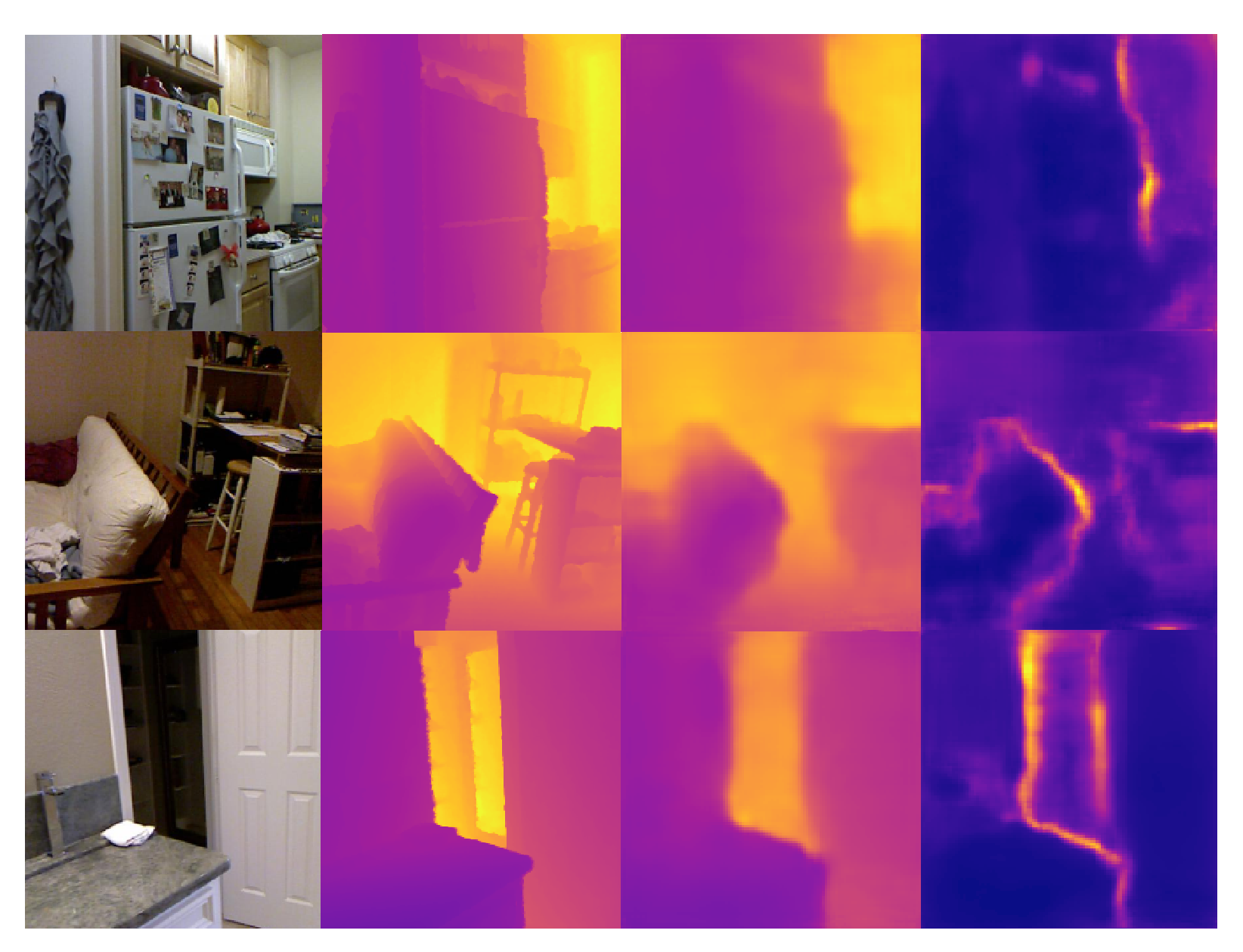 Sensors 22 03389 g007