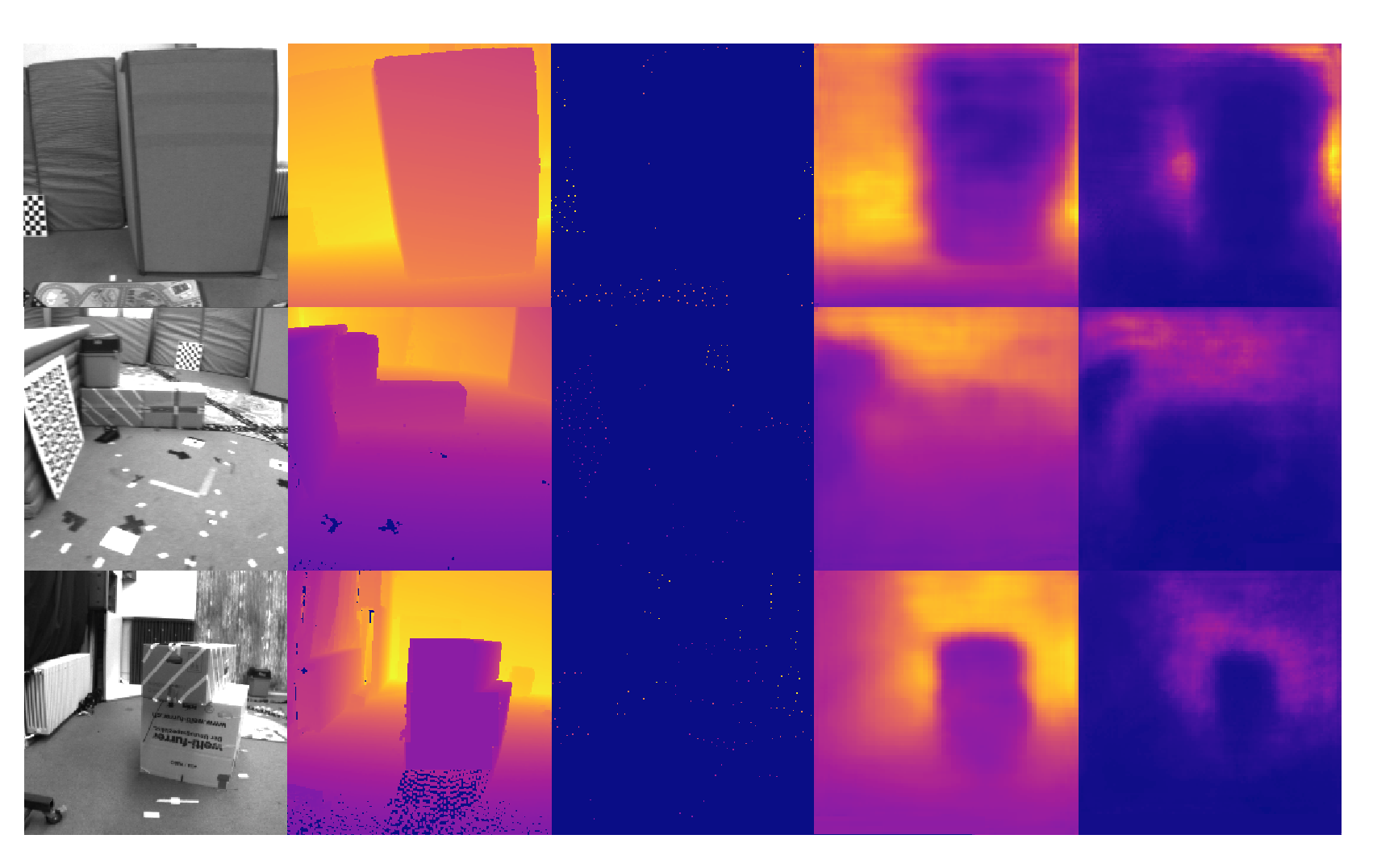 Sensors 22 03389 g009