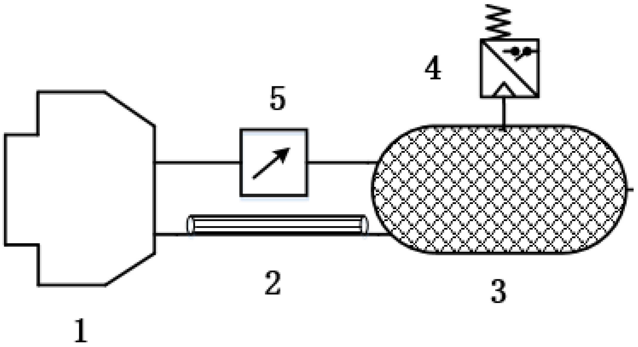 Sensors 22 03427 g002