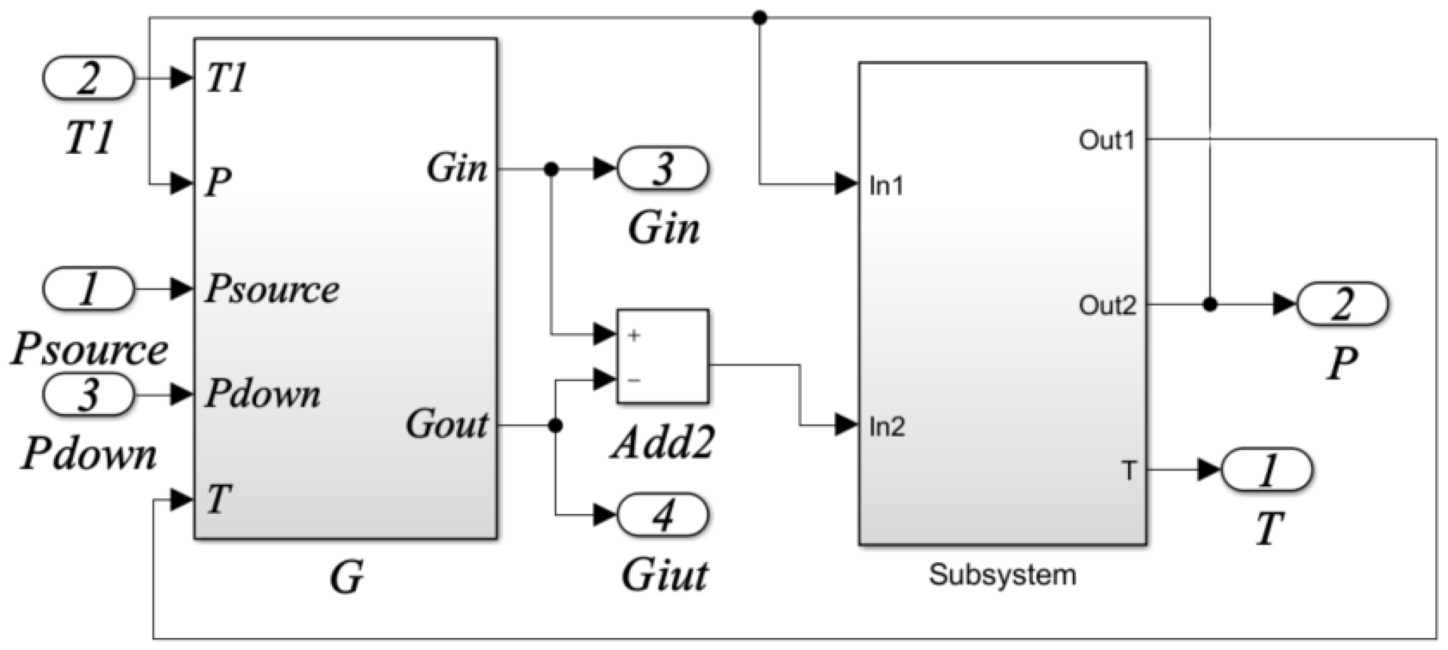 Sensors 22 03427 g009
