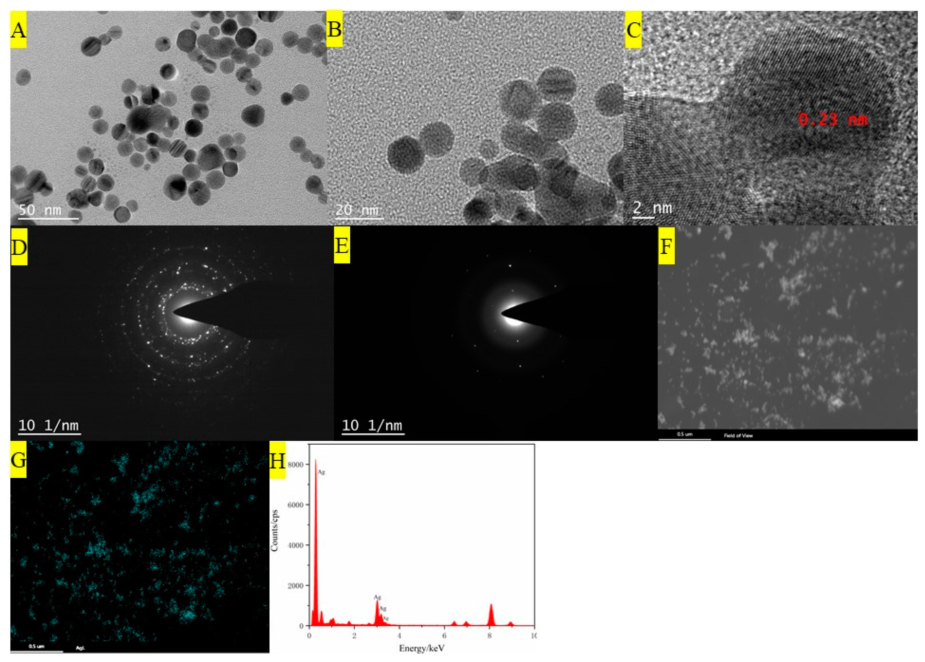 Sensors 22 03430 g001