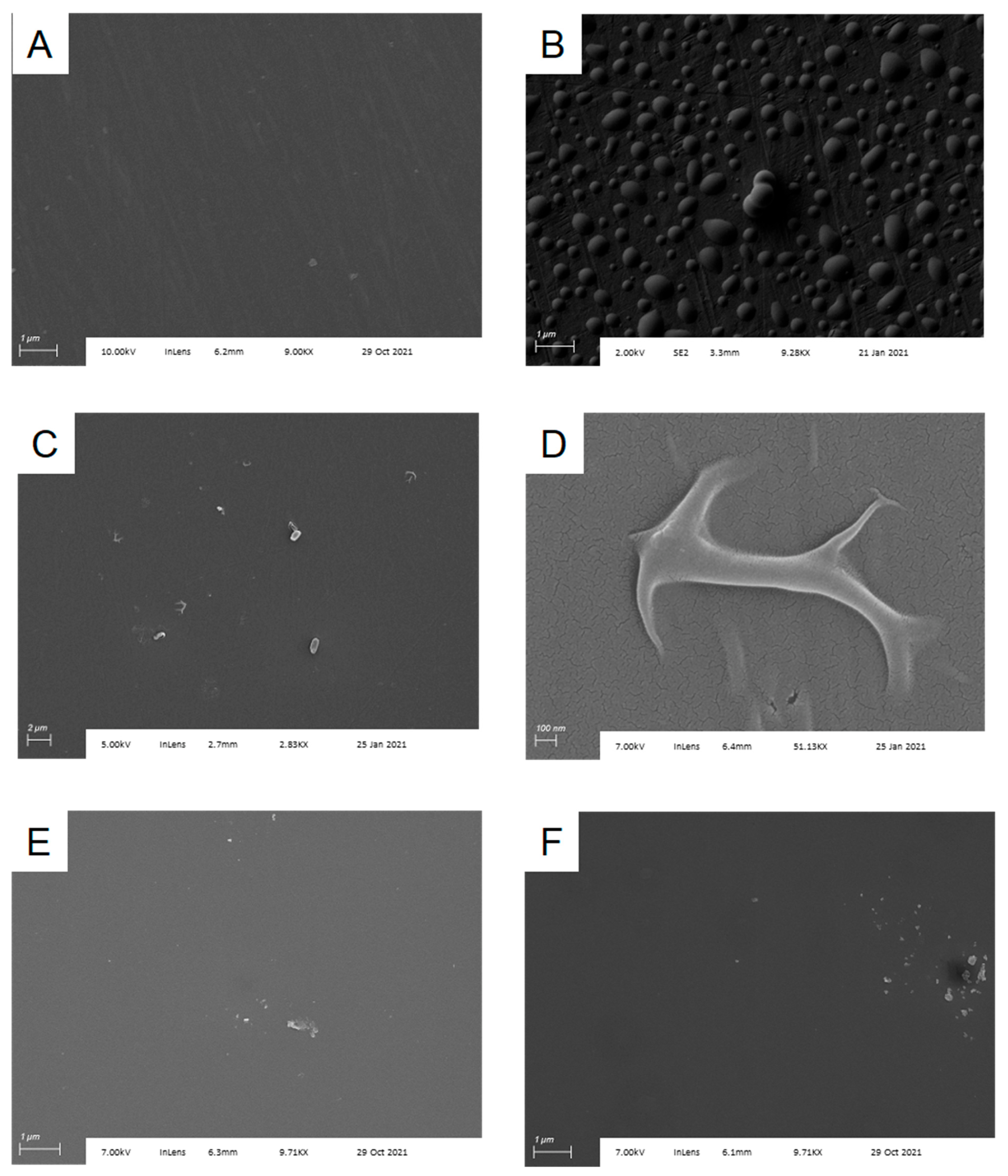 Sensors 22 03441 g002