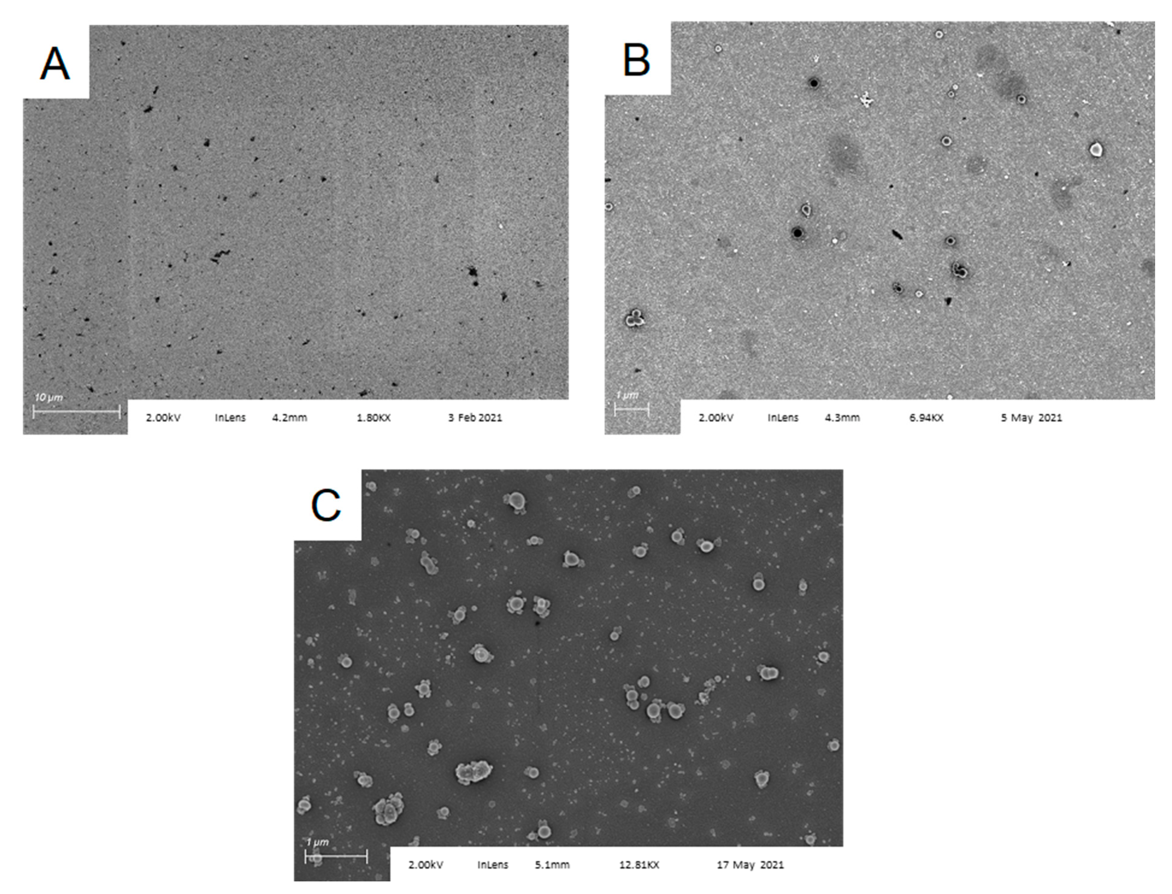 Sensors 22 03441 g004