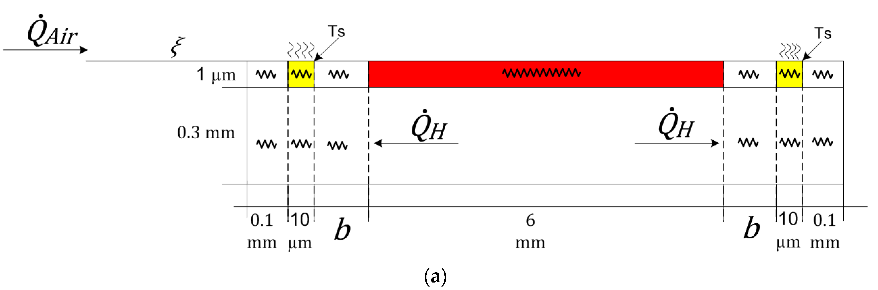 Sensors 22 03484 g007a