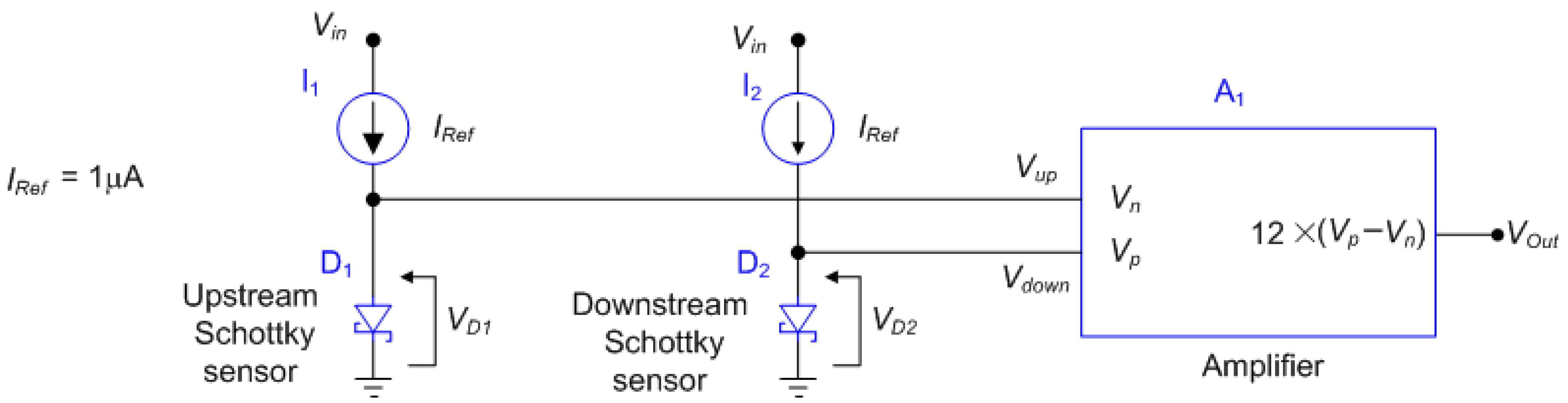 Sensors 22 03484 g009