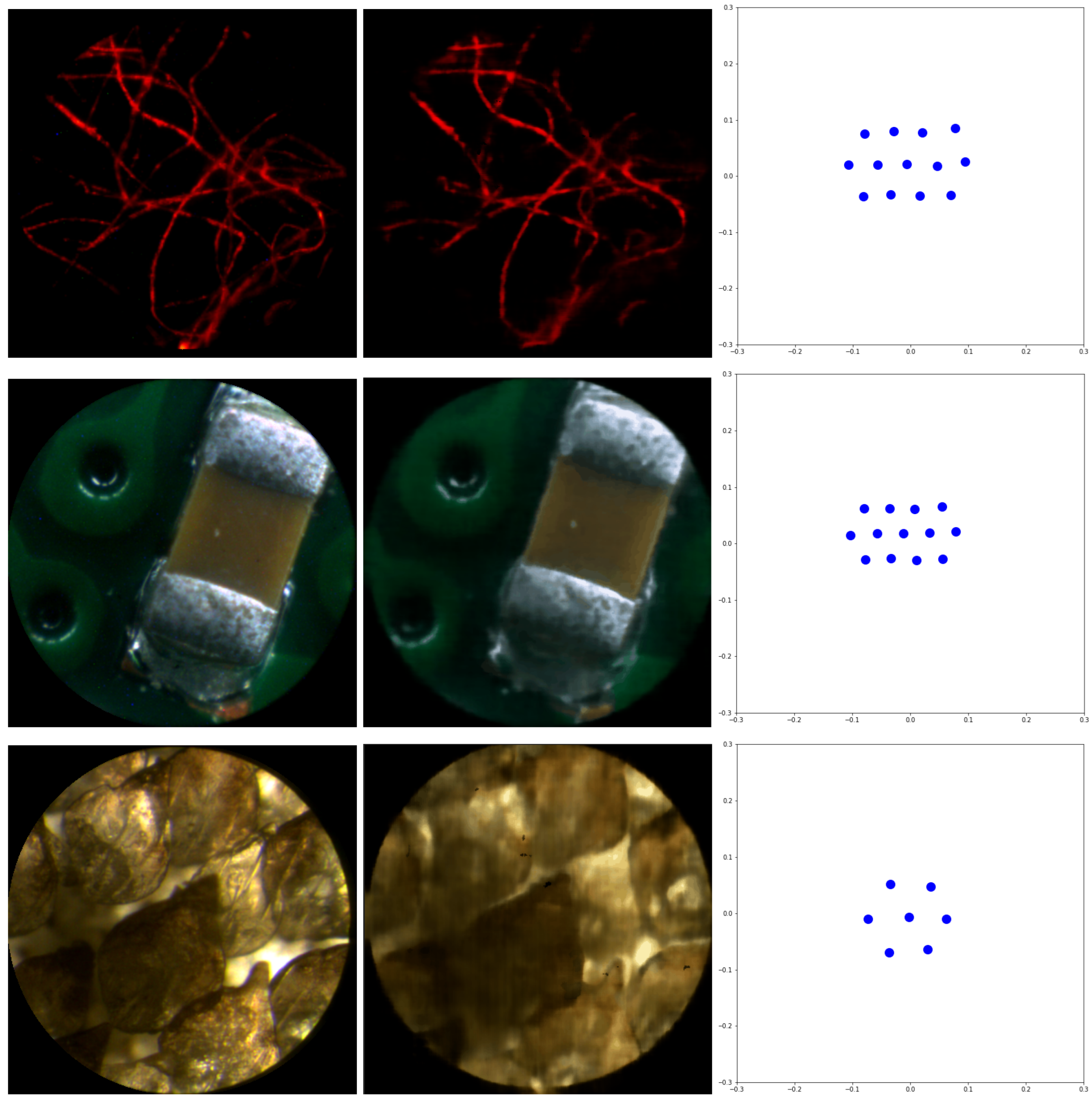 Sensors 22 03487 g006
