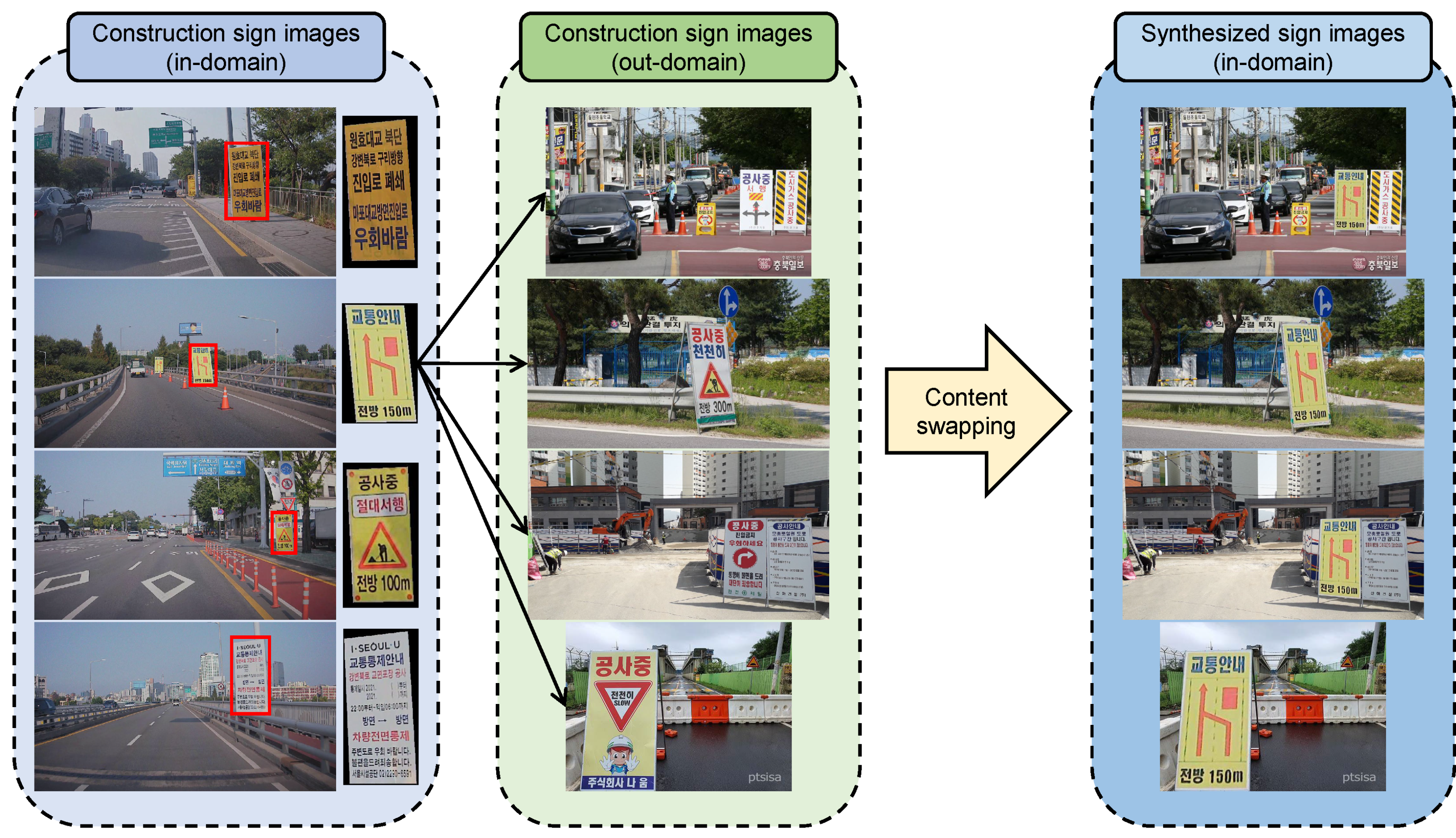 Sensors 22 03494 g001