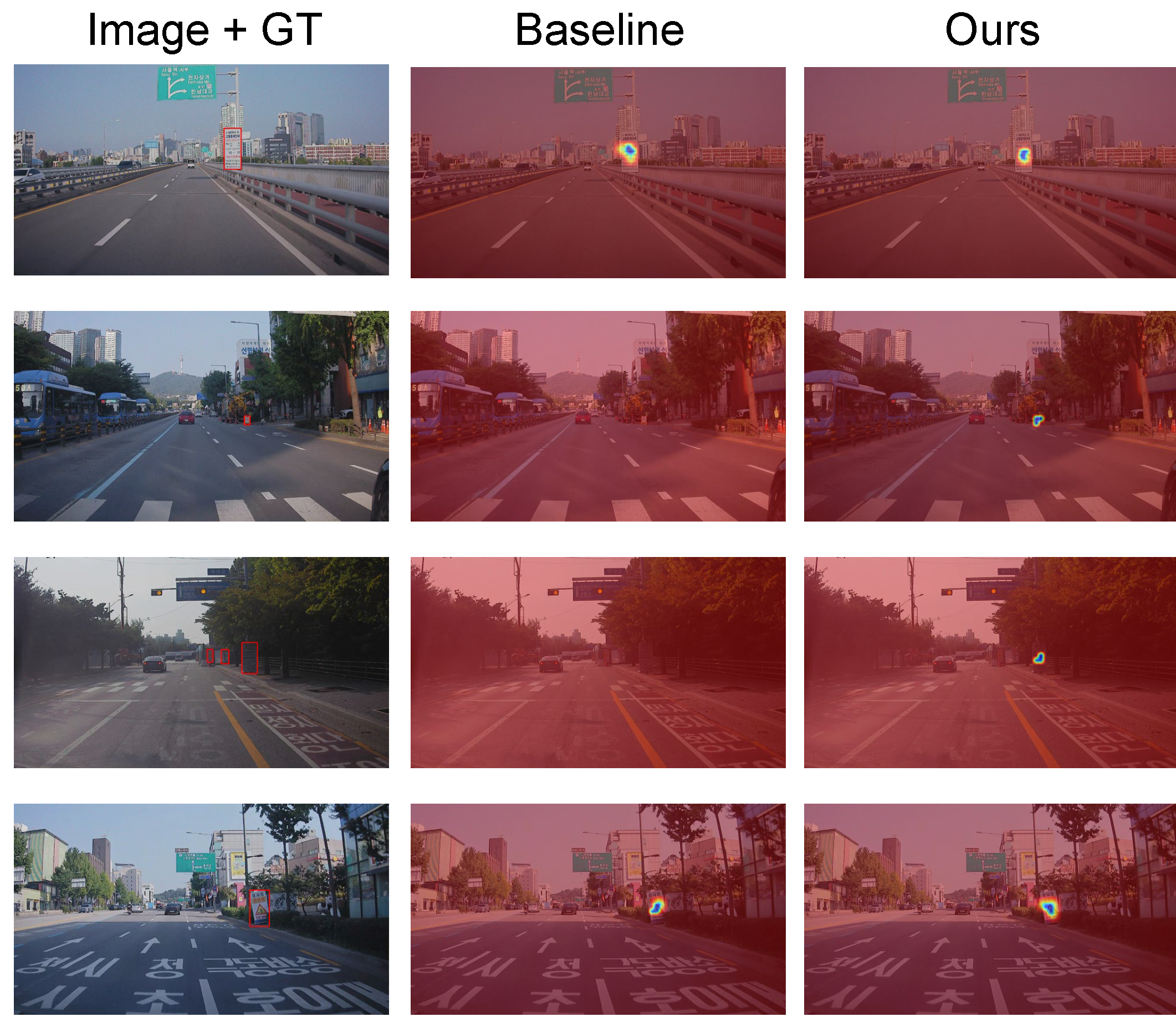 Sensors 22 03494 g008