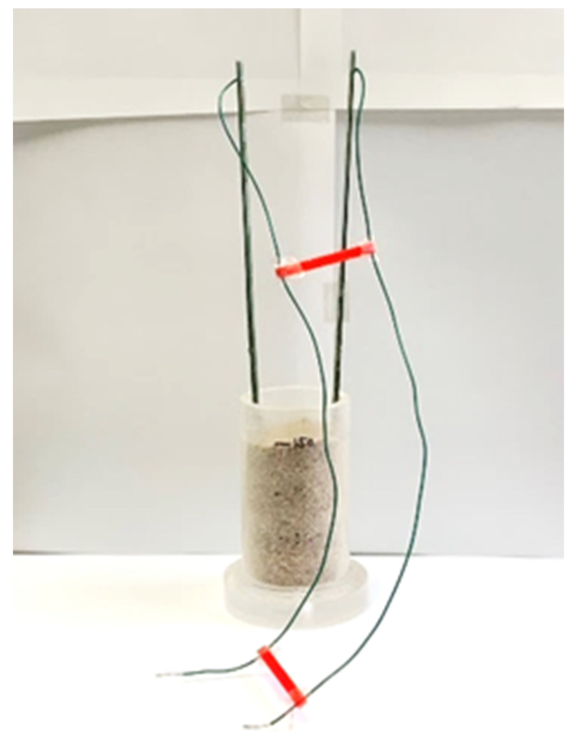 Sensors 22 03509 g024