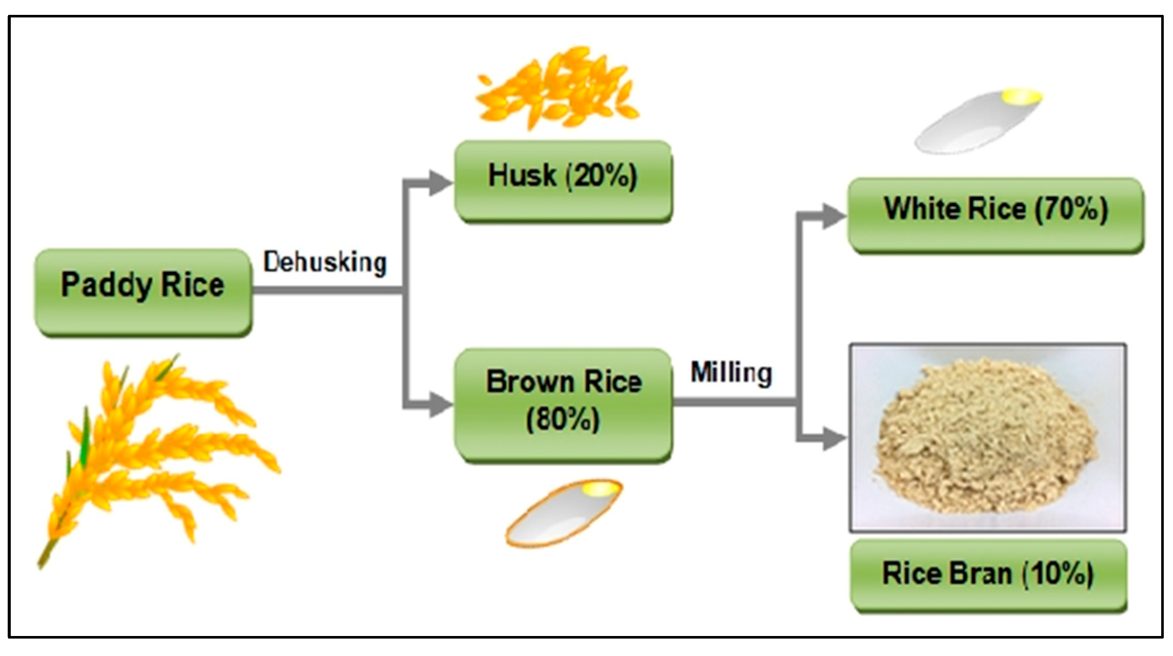 Sensors 22 03547 g004
