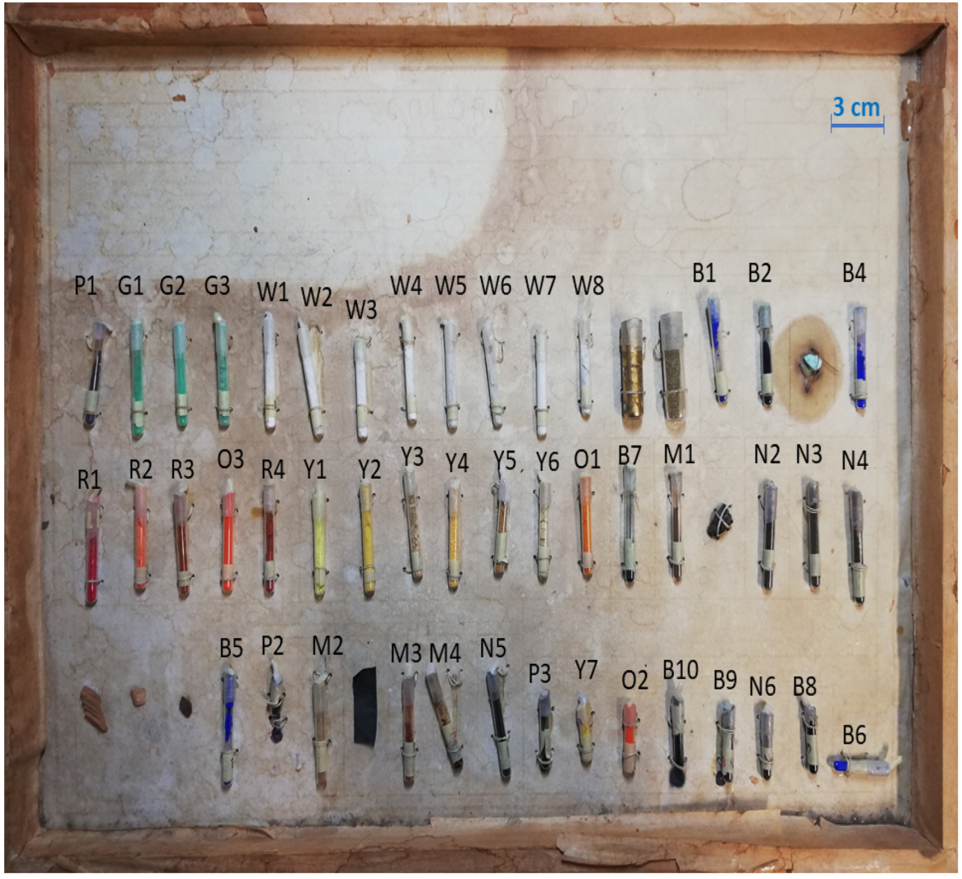 Sensors 22 03560 g001