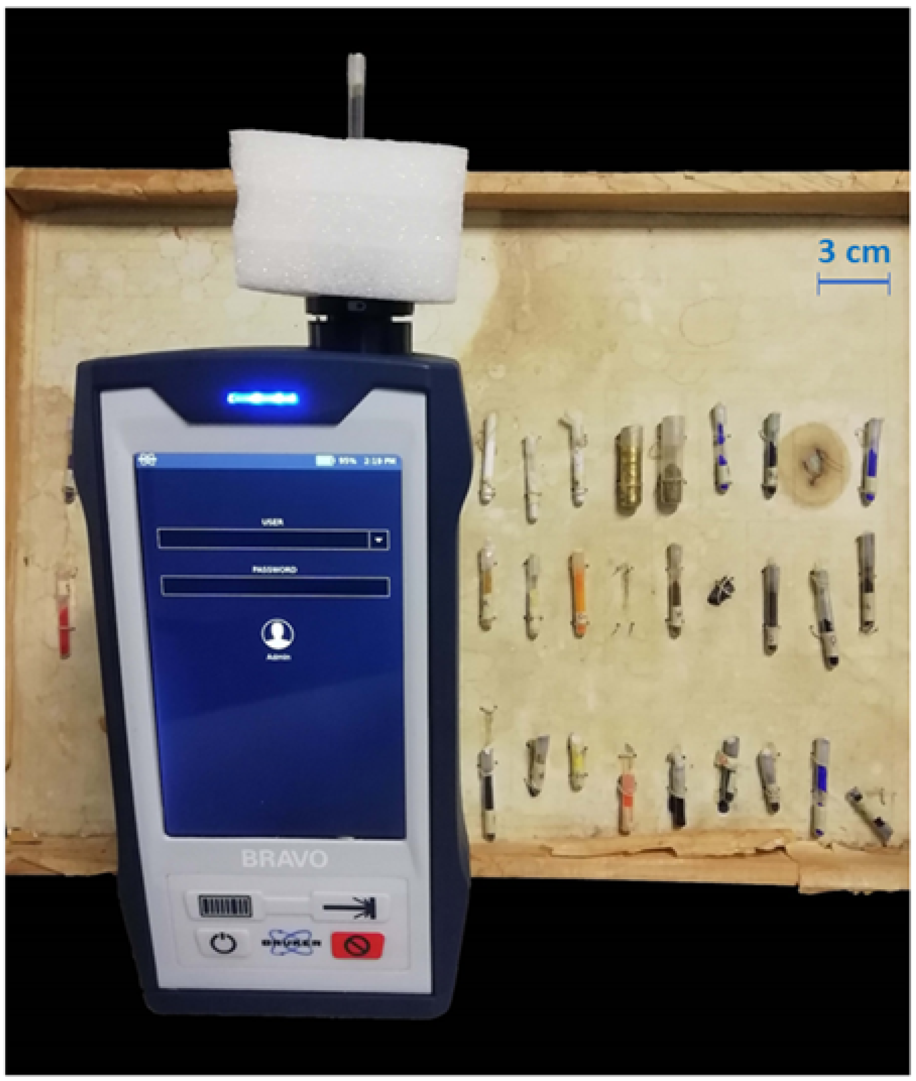 Sensors 22 03560 g002