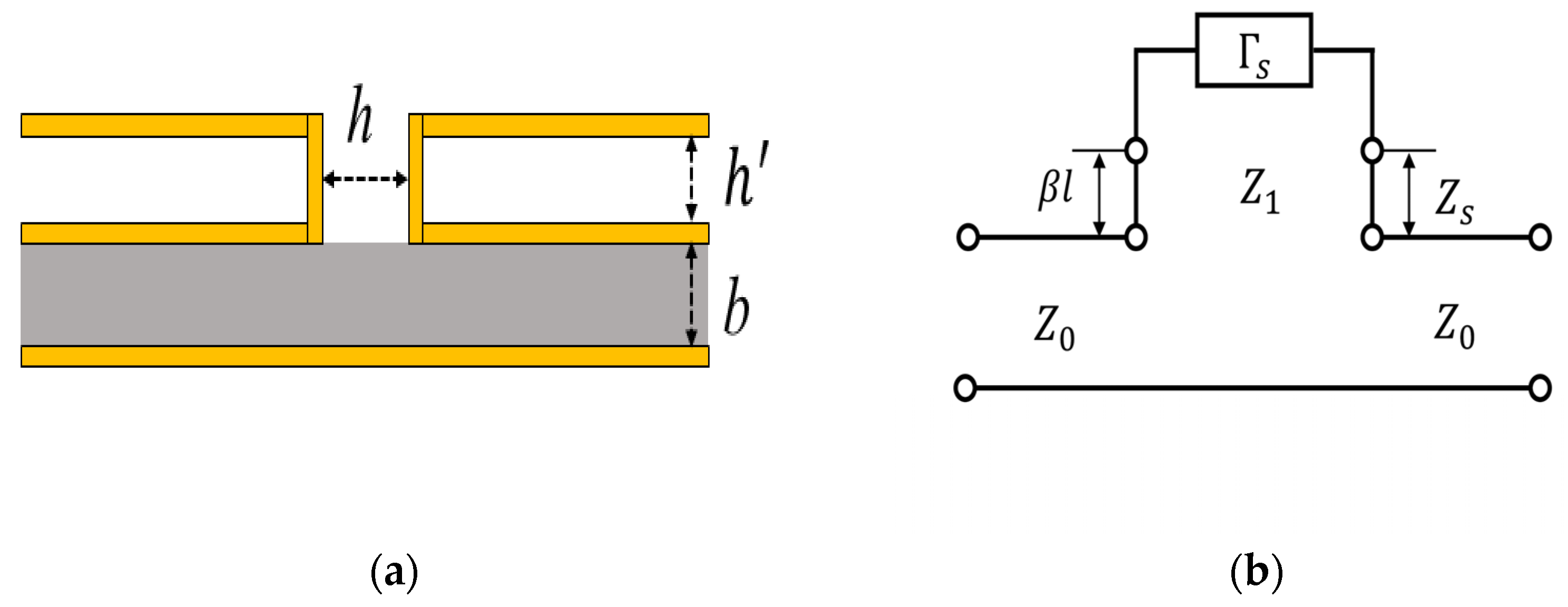 Sensors 22 03563 g004