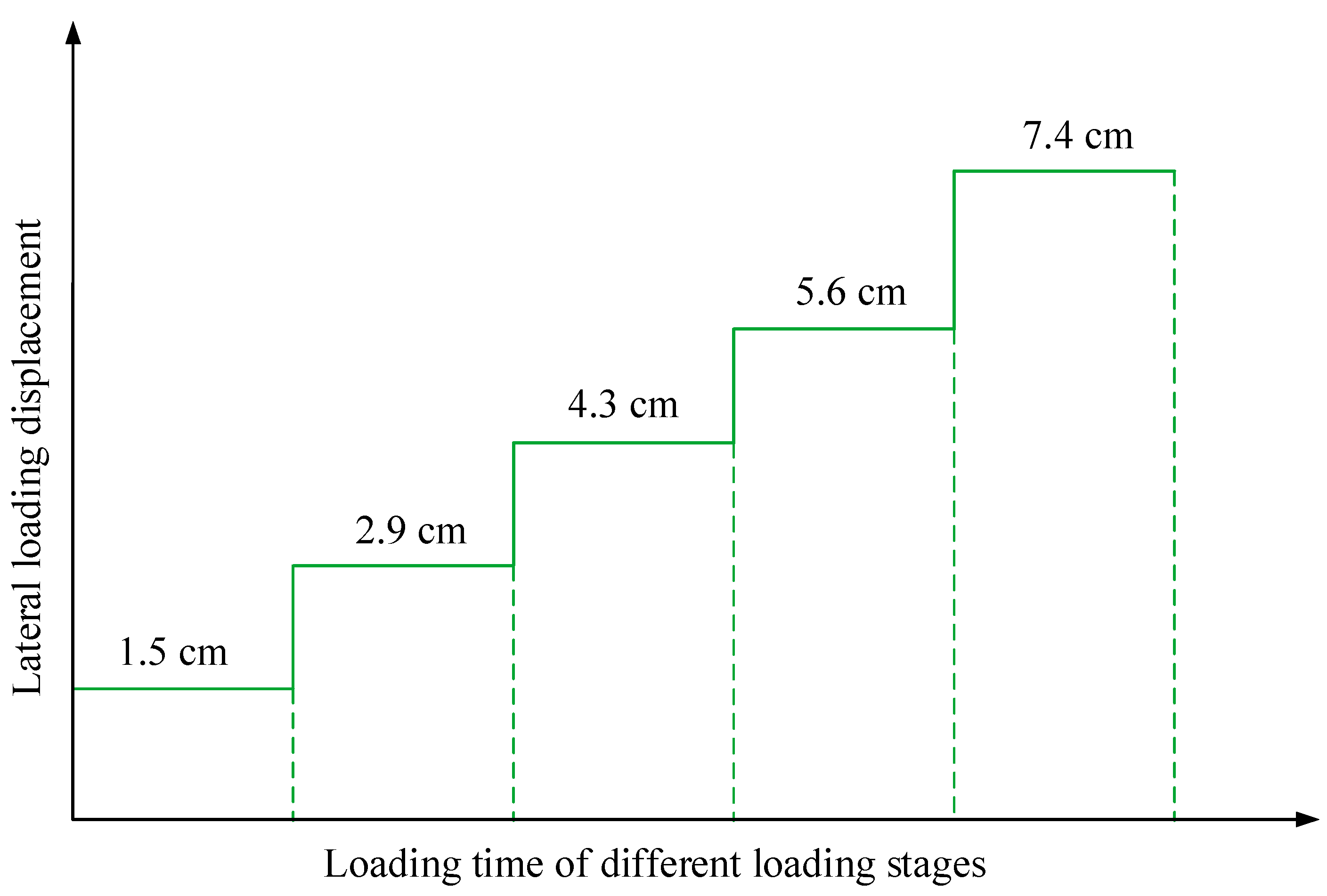 Sensors 22 03623 g011