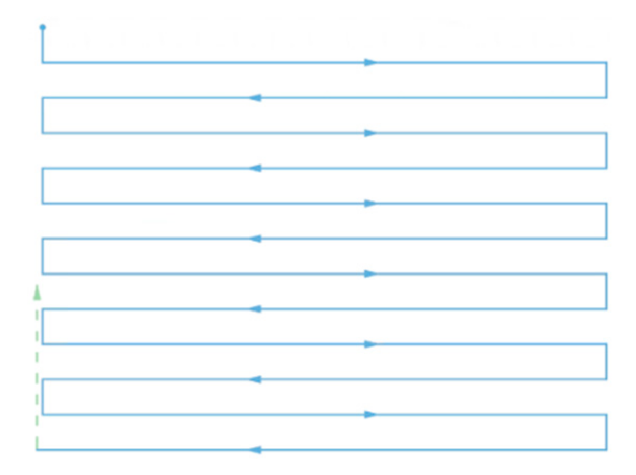 Sensors 22 03630 g001